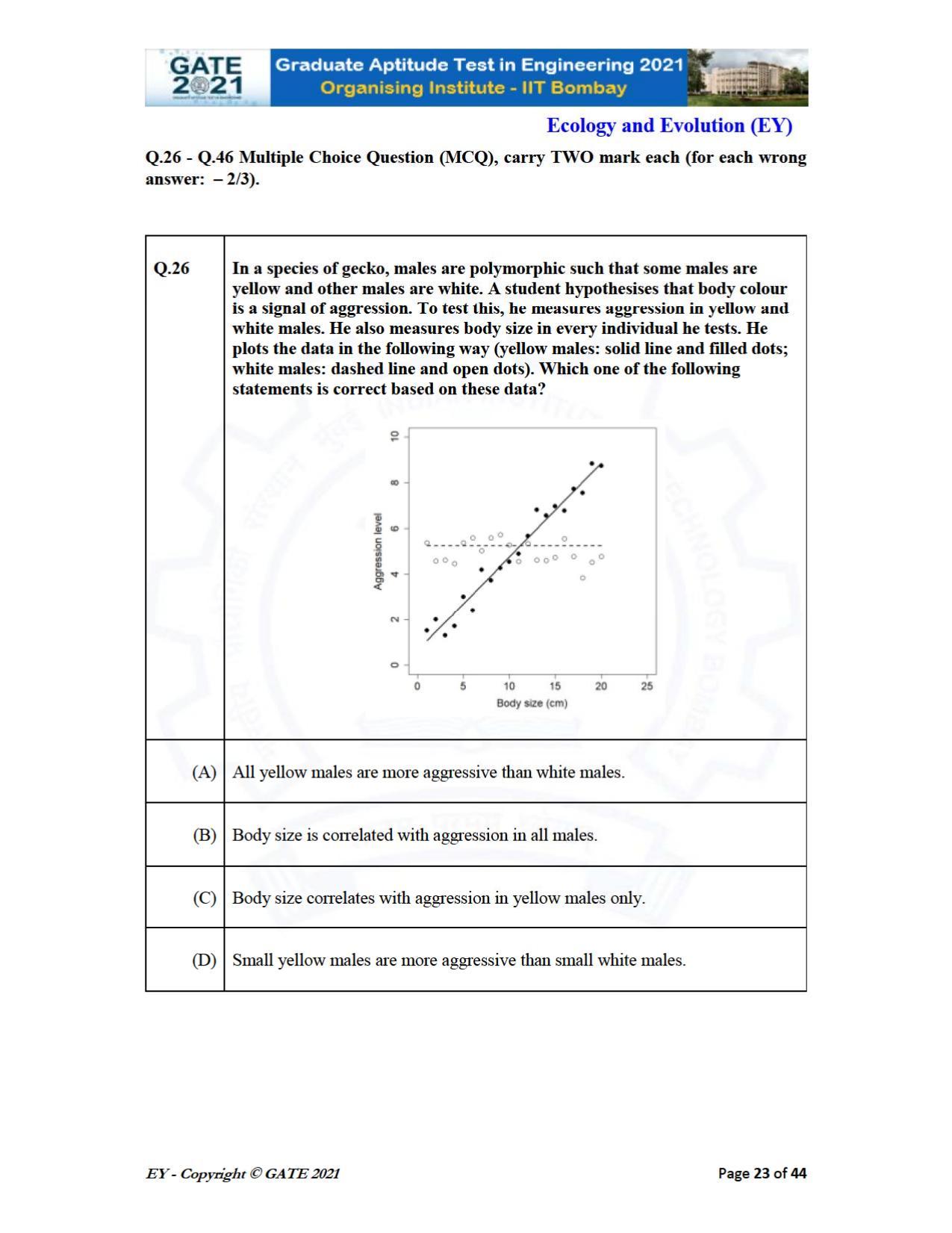 GATE 2021 Ecology and Evolution	(EY) Question Paper - Page 23