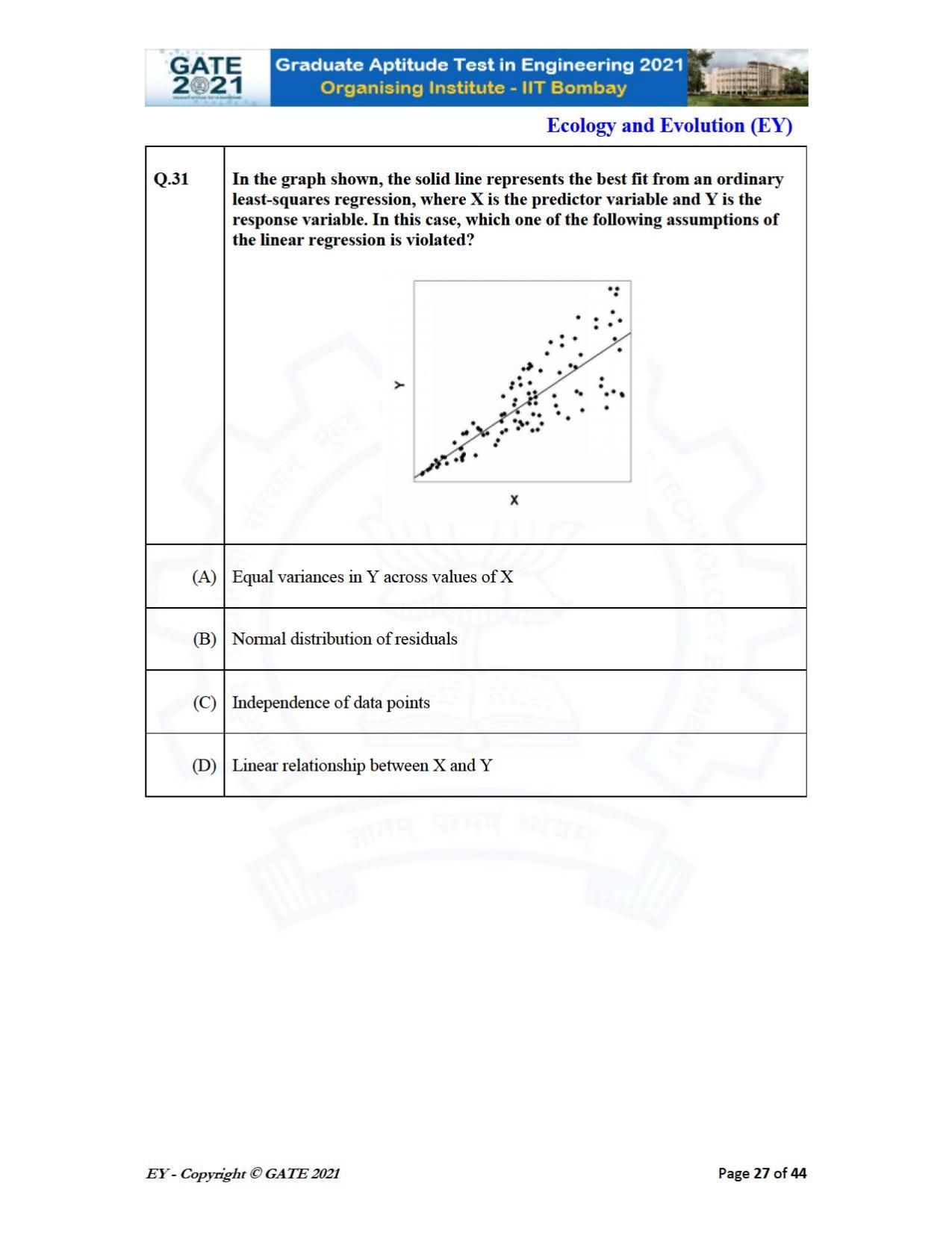 GATE 2021 Ecology and Evolution	(EY) Question Paper - Page 27