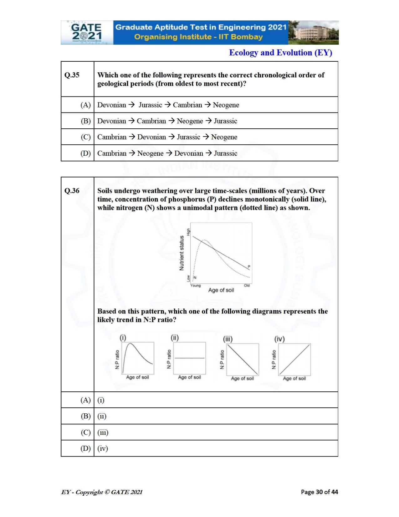 GATE 2021 Ecology and Evolution	(EY) Question Paper - Page 30