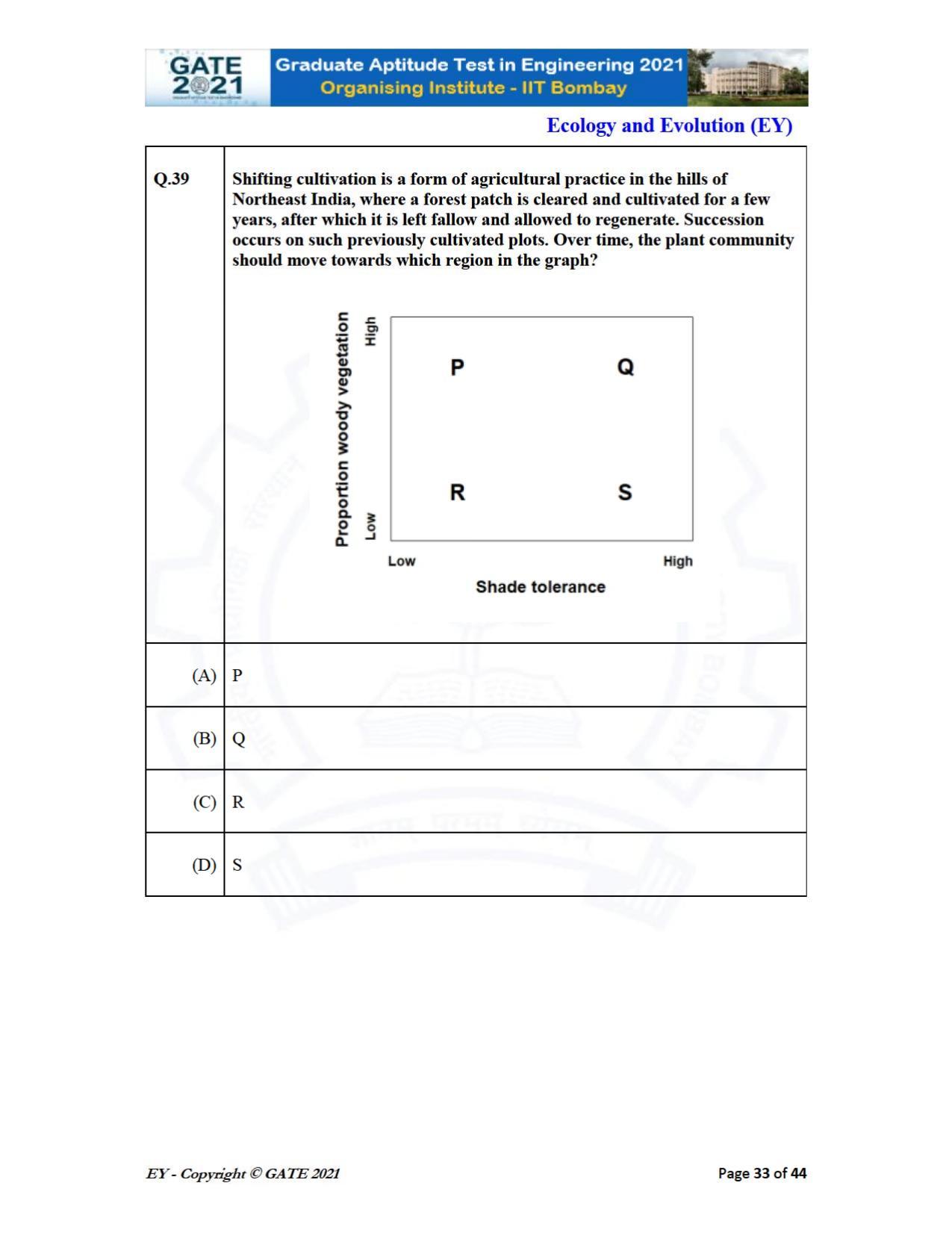 GATE 2021 Ecology and Evolution	(EY) Question Paper - Page 33