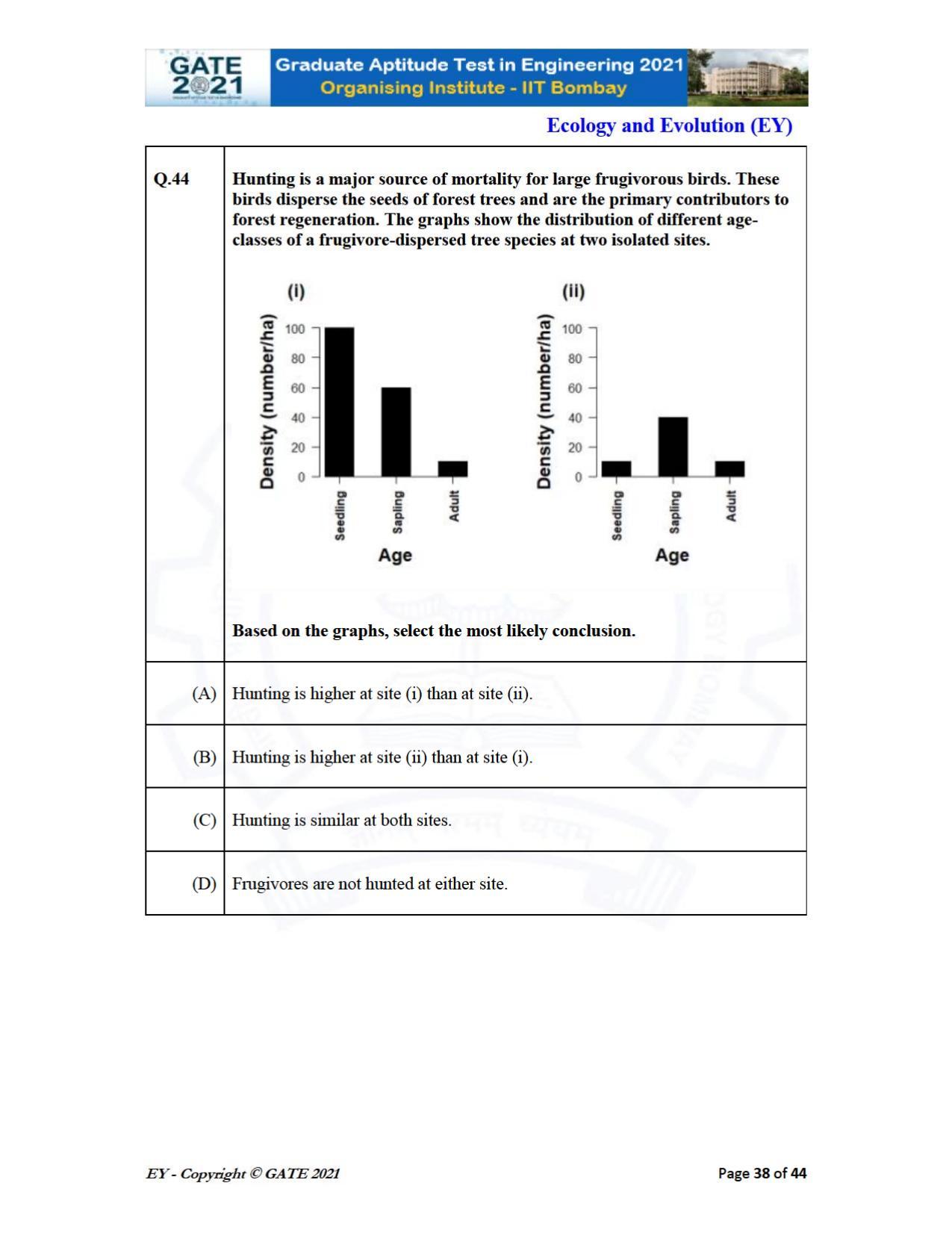 GATE 2021 Ecology and Evolution	(EY) Question Paper - Page 38