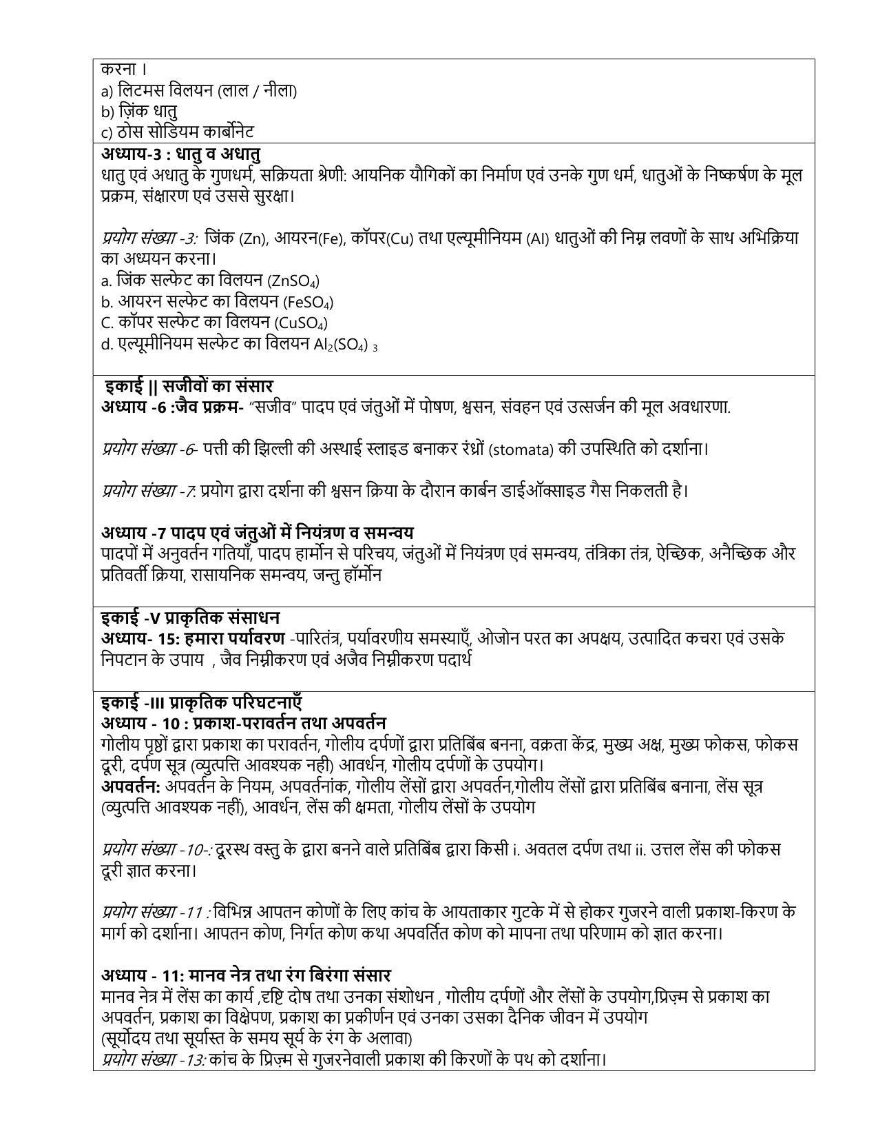 Edudel Class 10 Science (Hindi Medium) Syllabus - Page 2