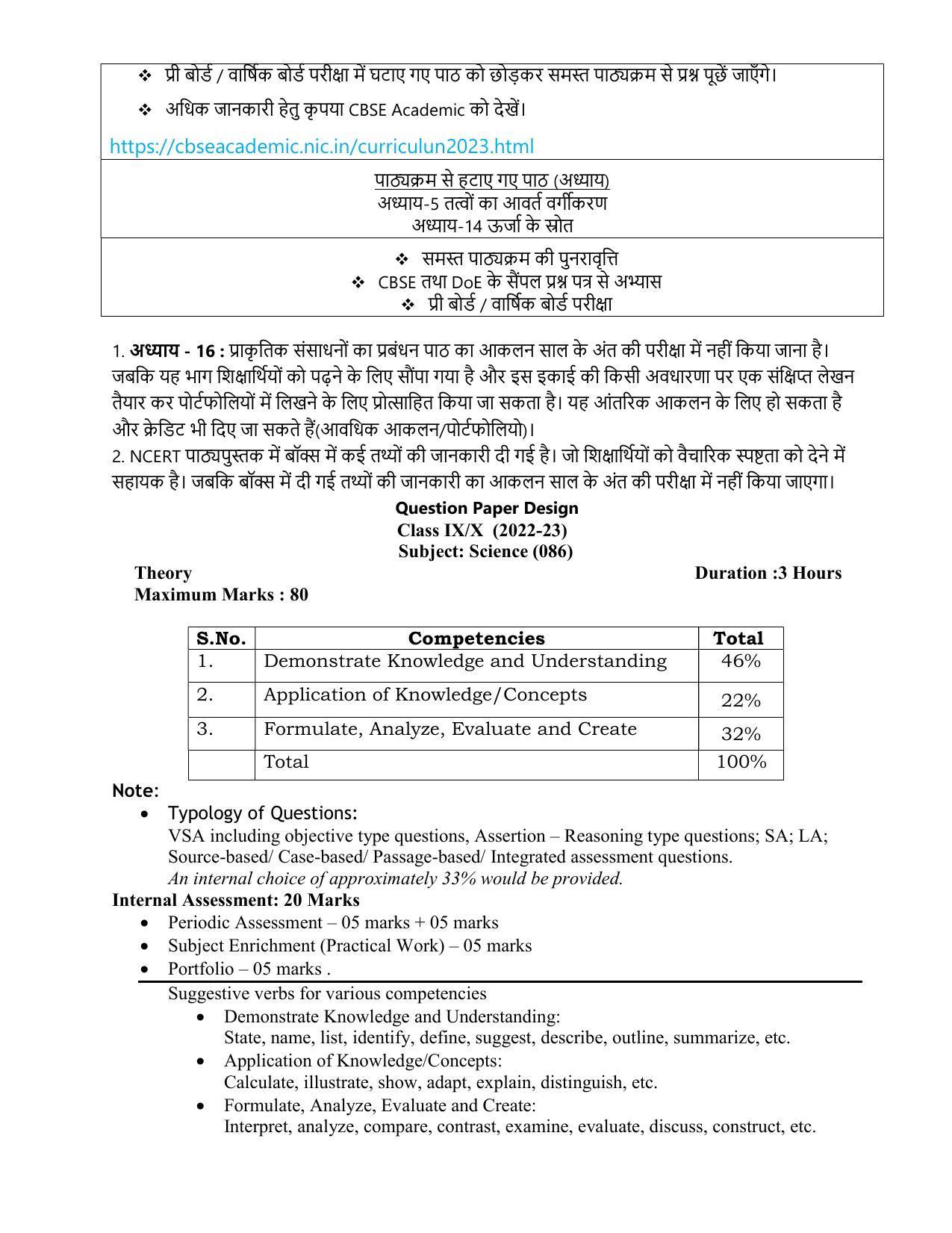 Edudel Class 10 Science (Hindi Medium) Syllabus - Page 4