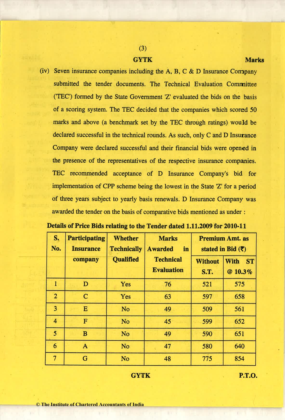 CA Final May 2018 Question Paper - Paper 6D – Economic Laws - Page 3
