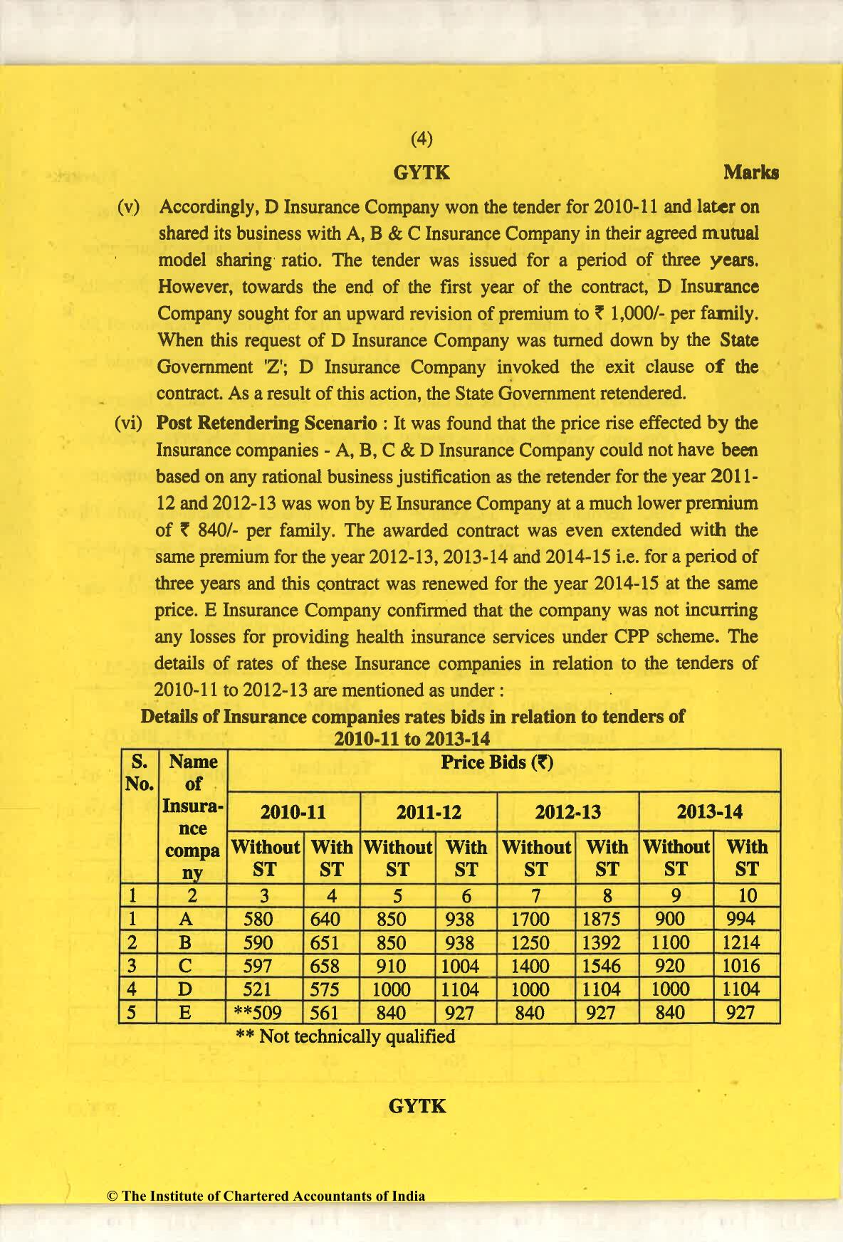 CA Final May 2018 Question Paper - Paper 6D – Economic Laws - Page 4