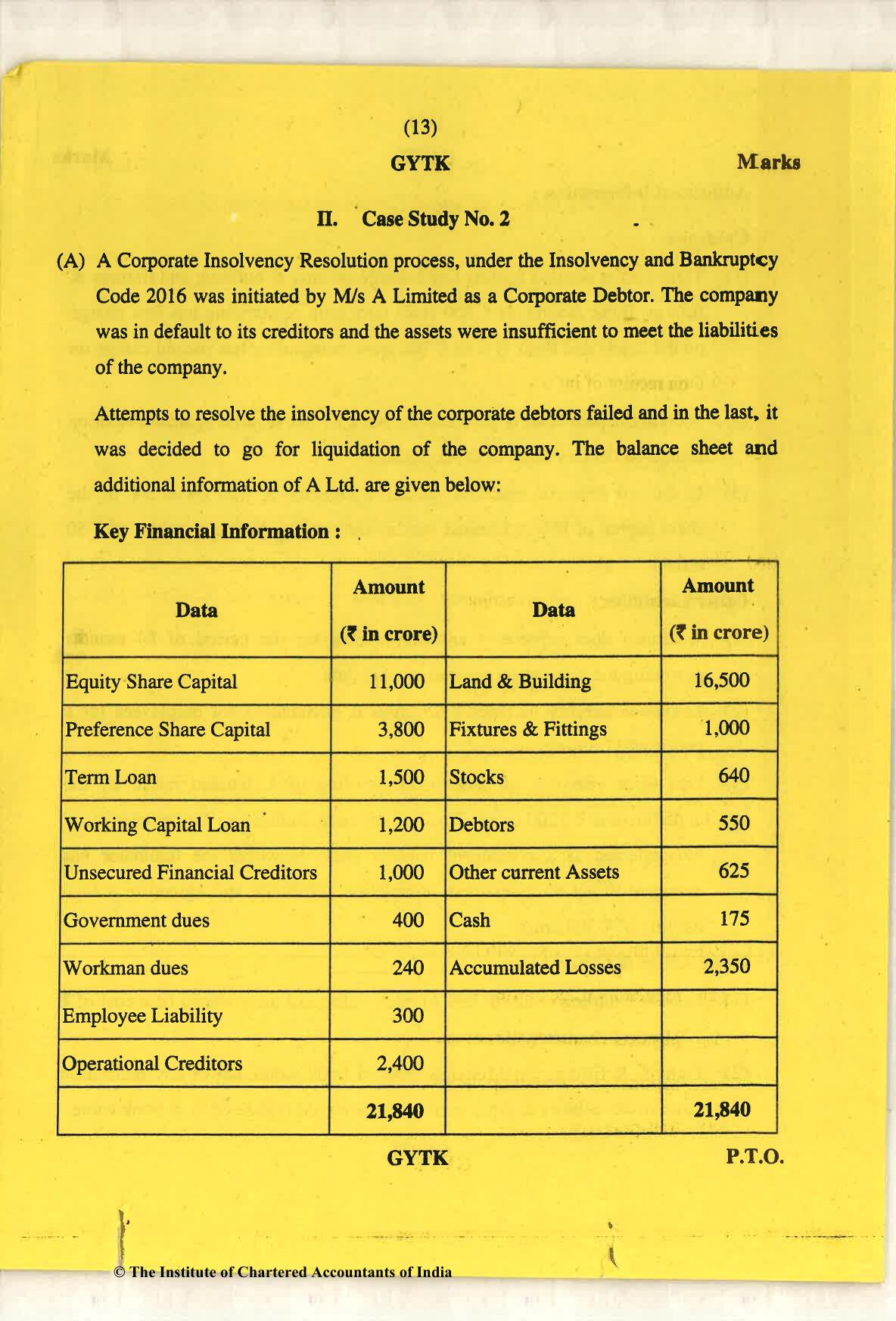 CA Final May 2018 Question Paper - Paper 6D – Economic Laws - Page 13