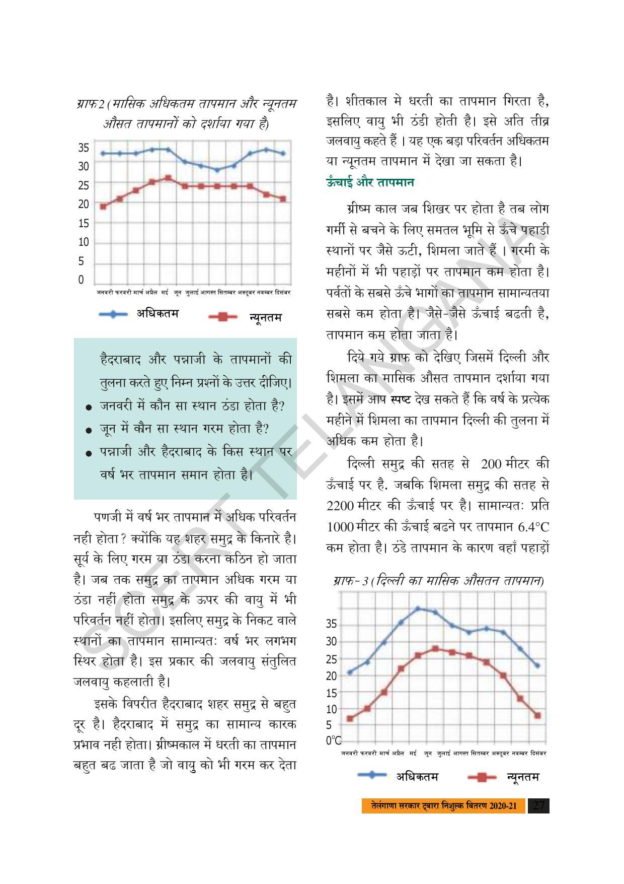 TS SCERT Class 8 Social Science (Hindi Medium) Text Book - Page 37