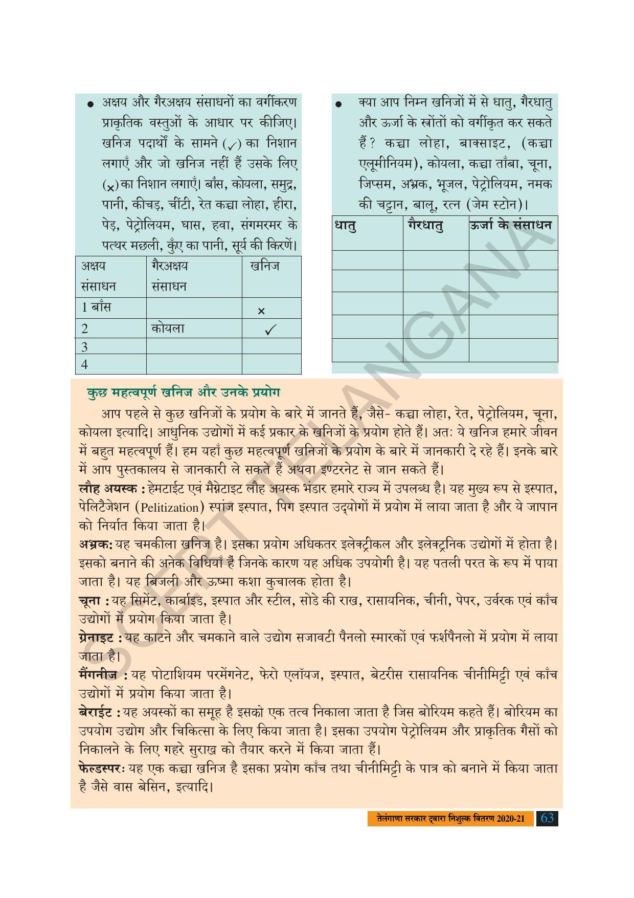 TS SCERT Class 8 Social Science (Hindi Medium) Text Book - Page 73