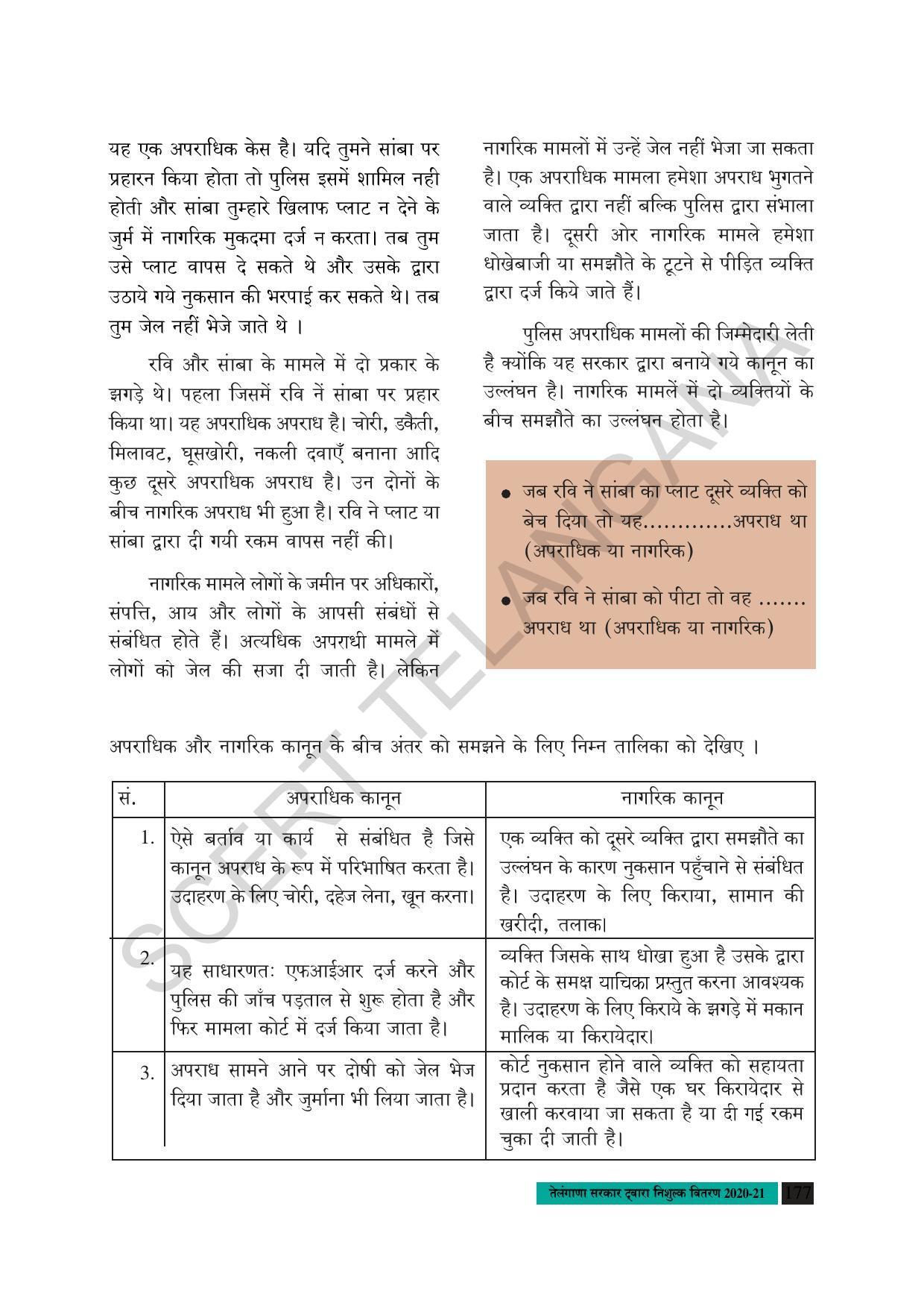 TS SCERT Class 8 Social Science (Hindi Medium) Text Book - Page 110