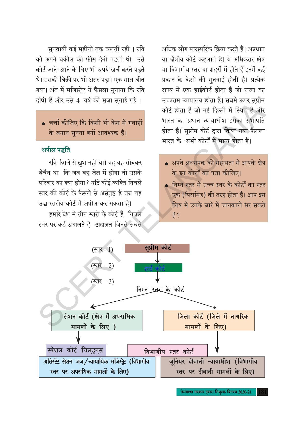 TS SCERT Class 8 Social Science (Hindi Medium) Text Book - Page 114