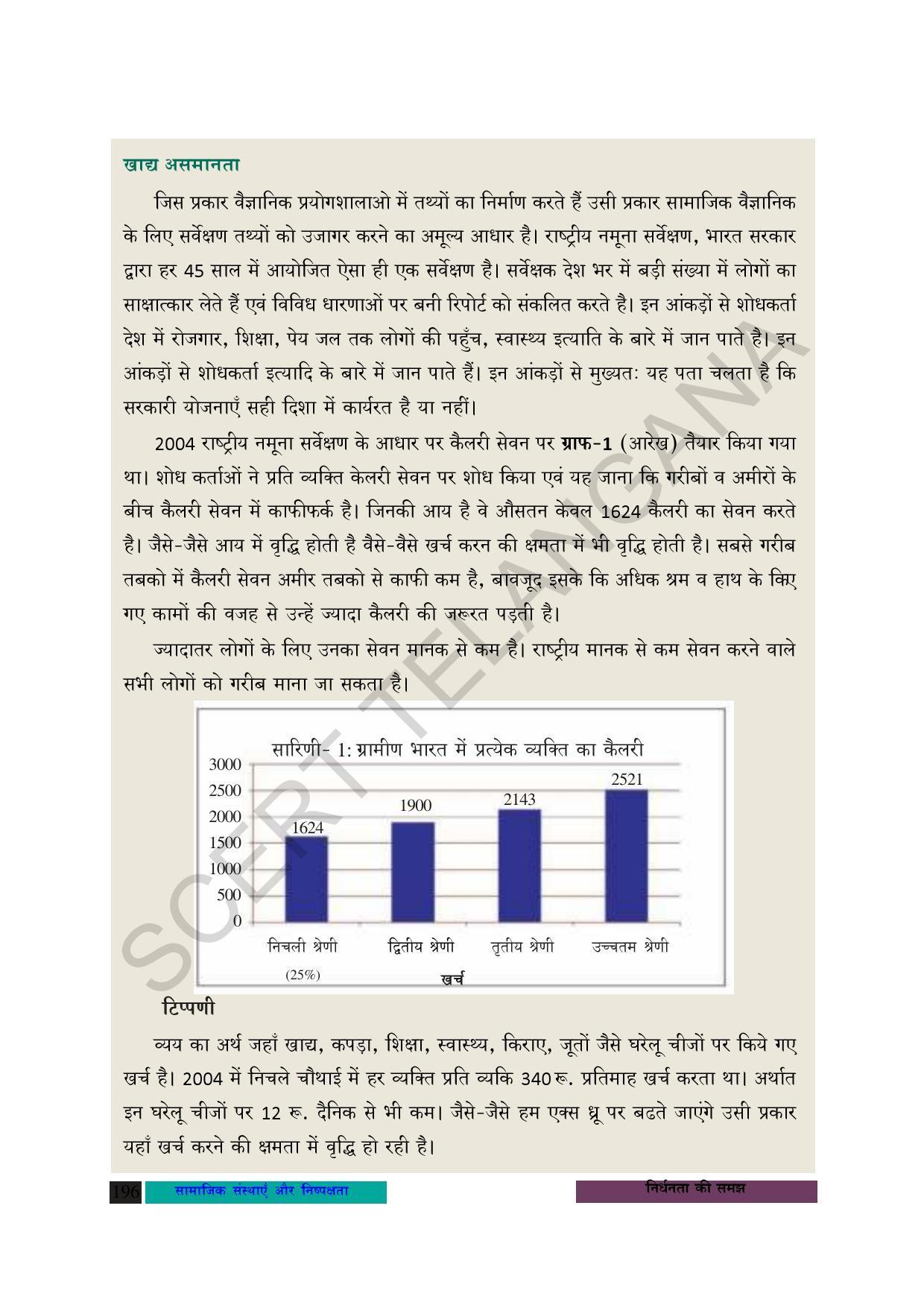 TS SCERT Class 8 Social Science (Hindi Medium) Text Book - Page 129