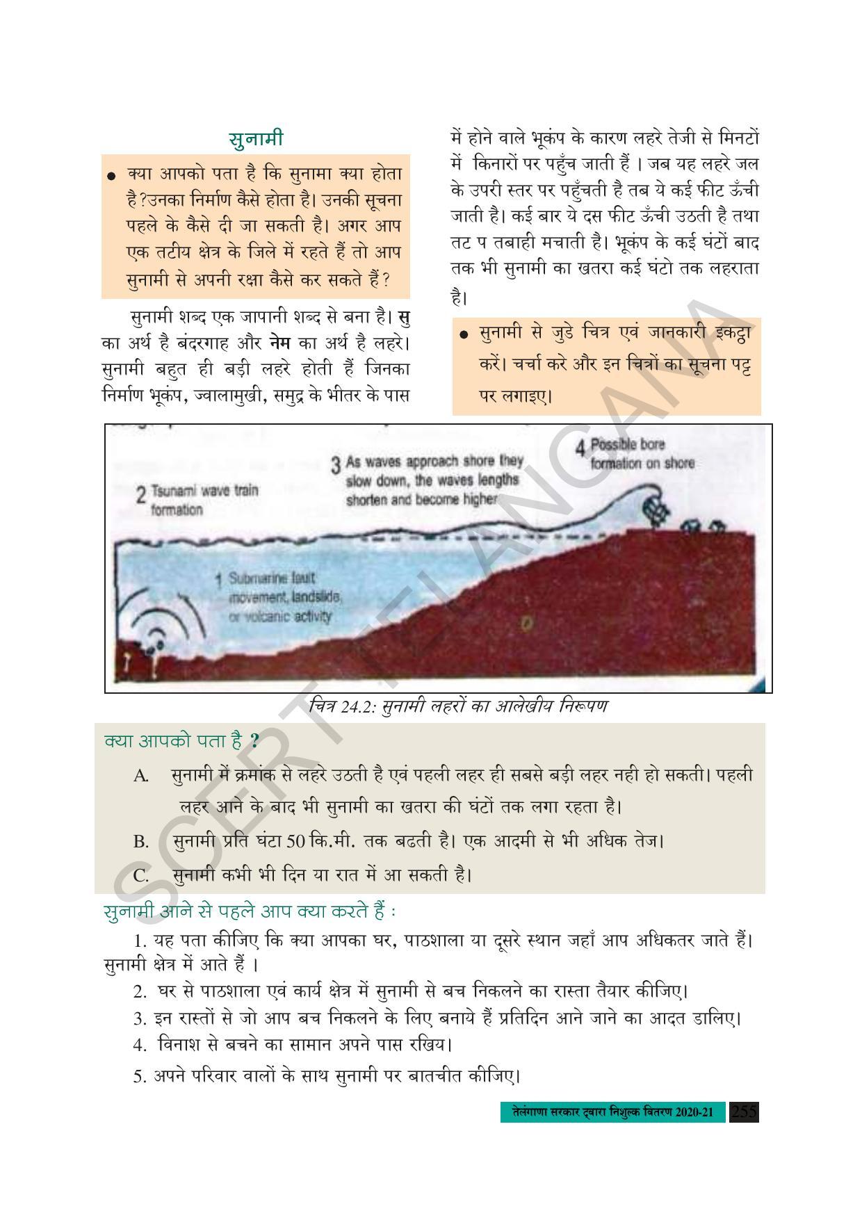 TS SCERT Class 8 Social Science (Hindi Medium) Text Book - Page 188