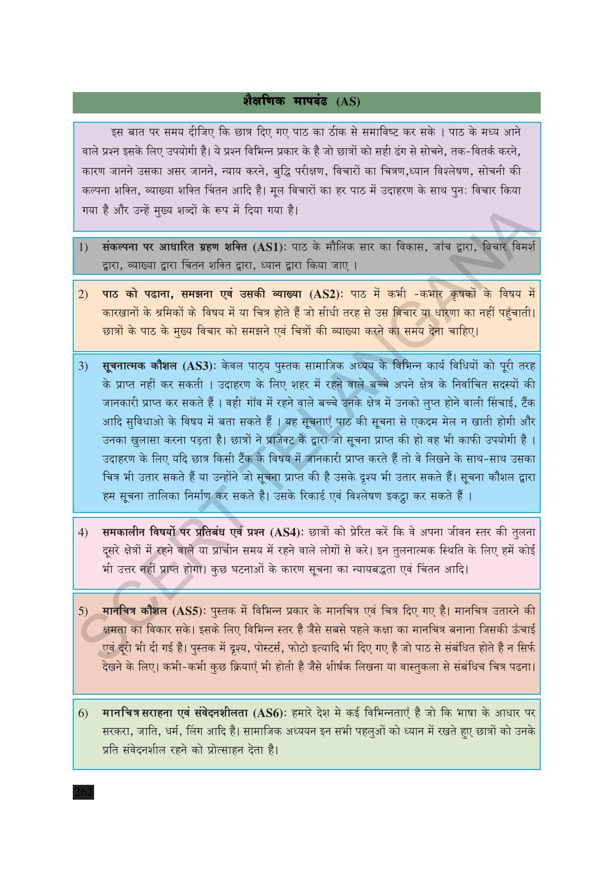 TS SCERT Class 8 Social Science (Hindi Medium) Text Book - Page 195
