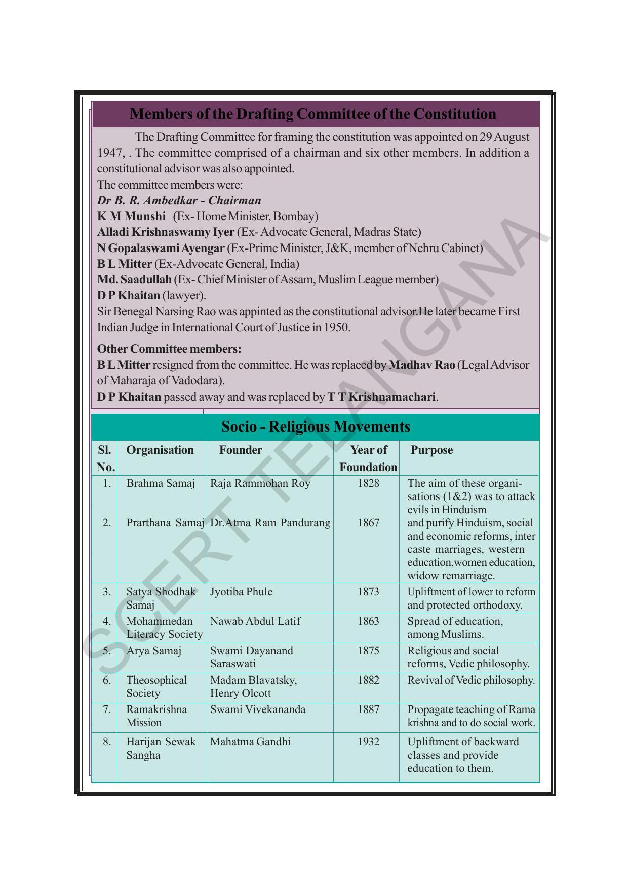 TS SCERT Class 8 Social Science (Hindi Medium) Text Book - Page 202