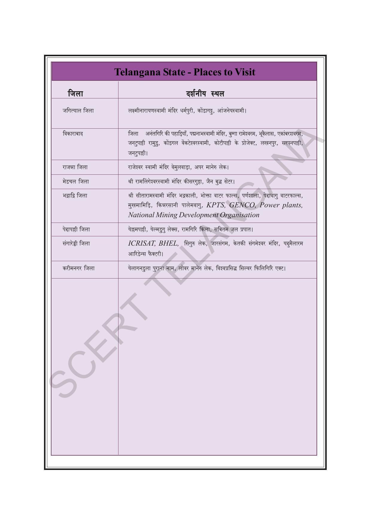 TS SCERT Class 8 Social Science (Hindi Medium) Text Book - Page 204