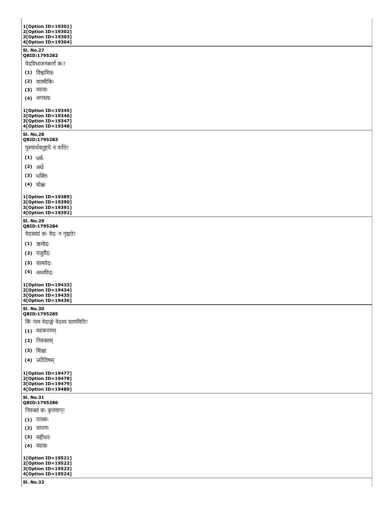 CUET (PG) 2022: PGQP-66 Puranetihas (07-09-2022) Question Paper - Page 12