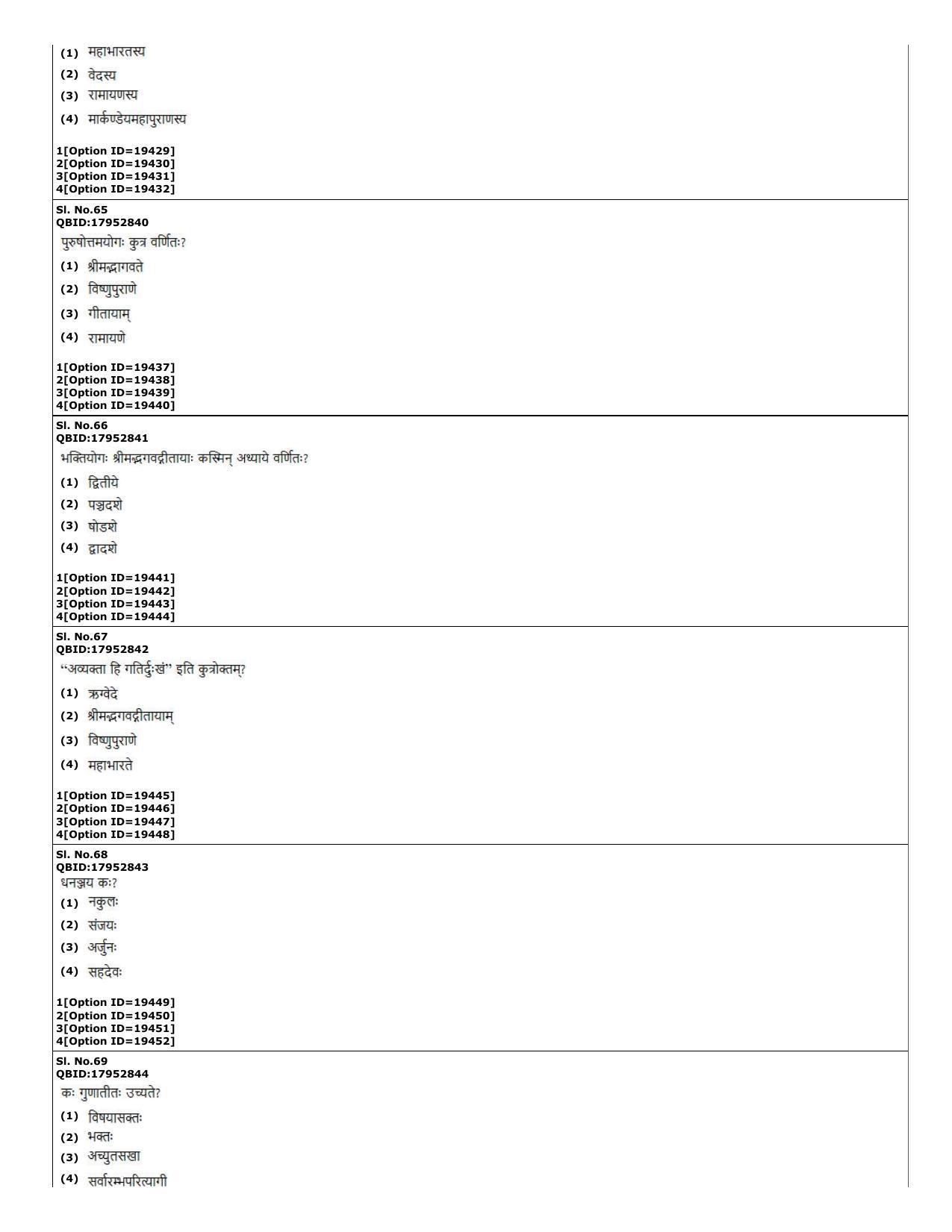 CUET (PG) 2022: PGQP-66 Puranetihas (07-09-2022) Question Paper - Page 19
