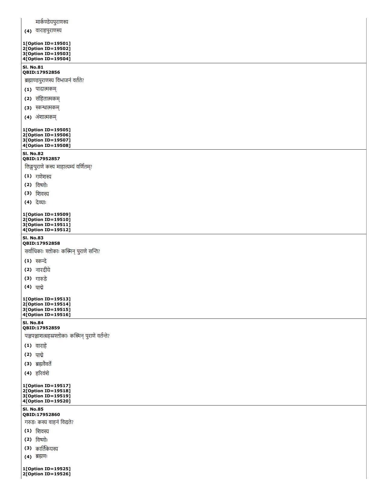 CUET (PG) 2022: PGQP-66 Puranetihas (07-09-2022) Question Paper - Page 22