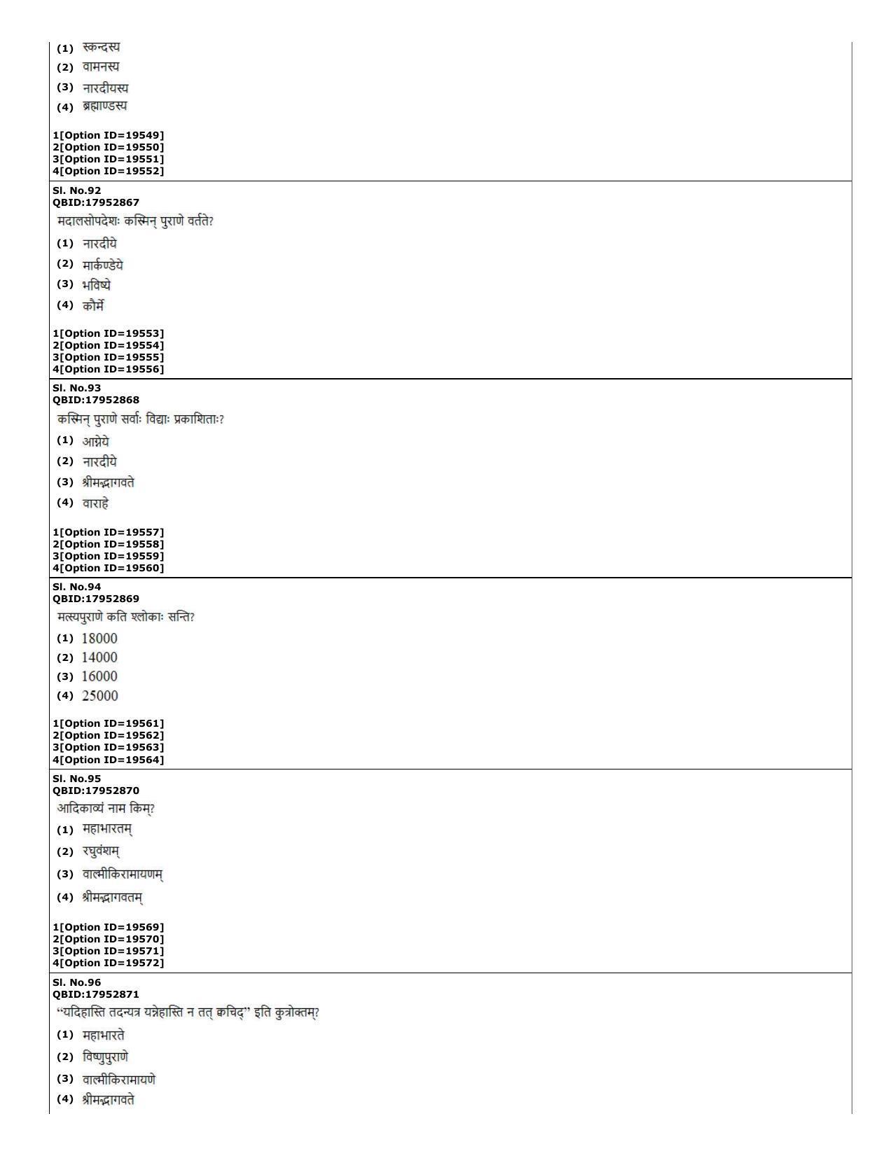 CUET (PG) 2022: PGQP-66 Puranetihas (07-09-2022) Question Paper - Page 24