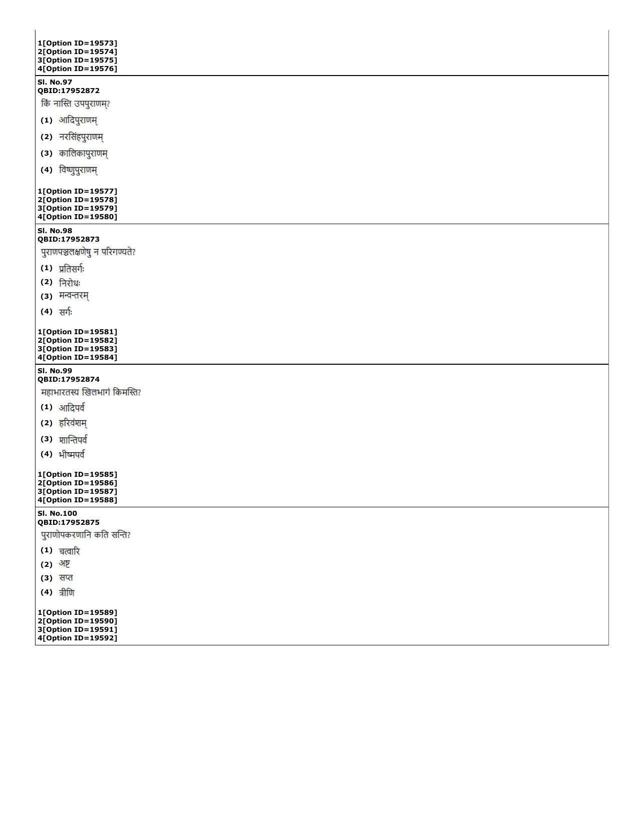 CUET (PG) 2022: PGQP-66 Puranetihas (07-09-2022) Question Paper - Page 25