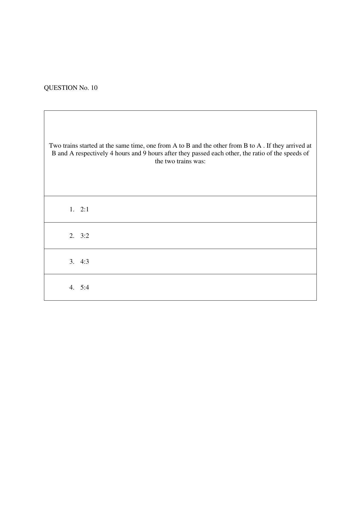OJEE 2021 MBA Question Papers - Page 11