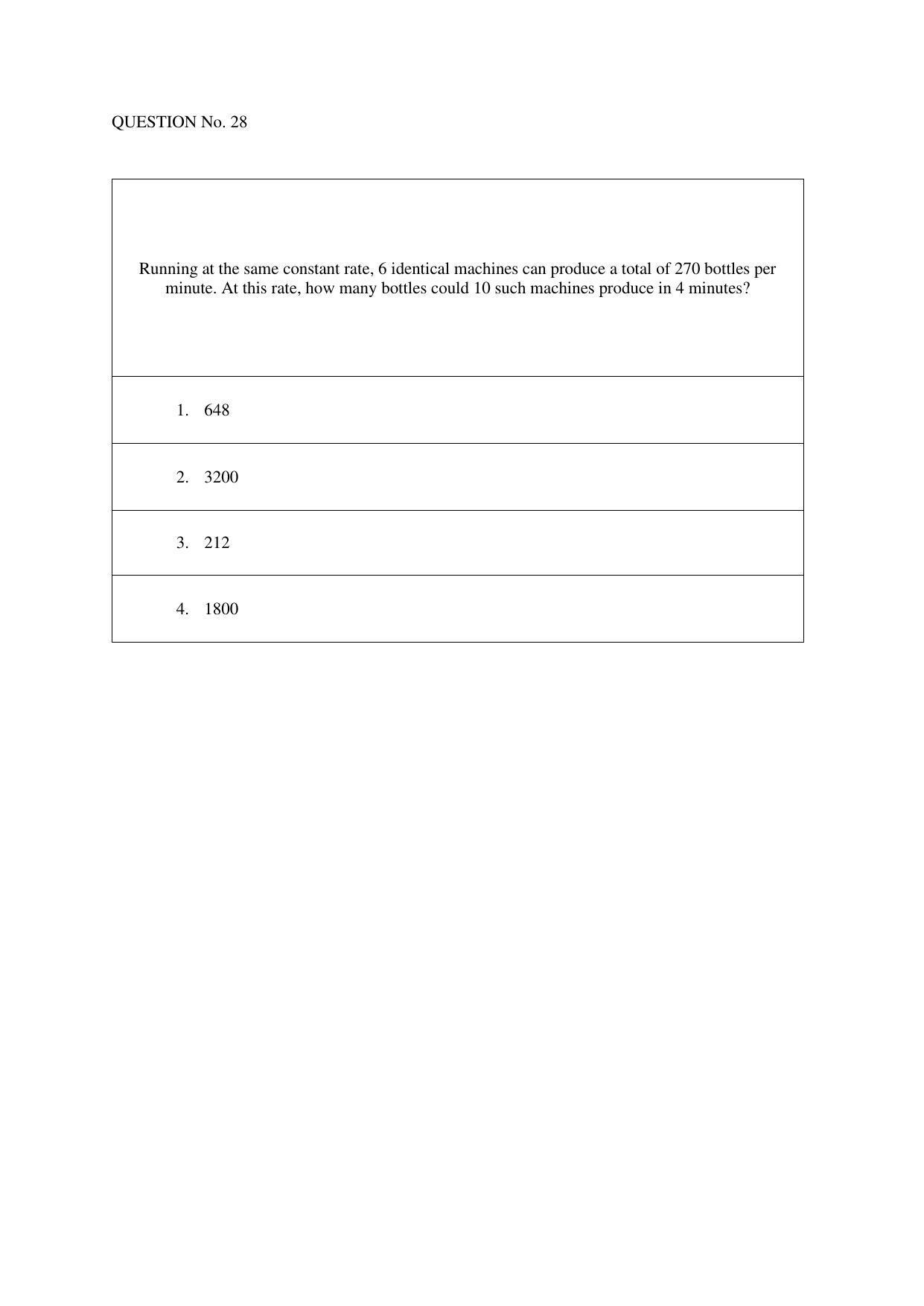 OJEE 2021 MBA Question Papers - Page 29