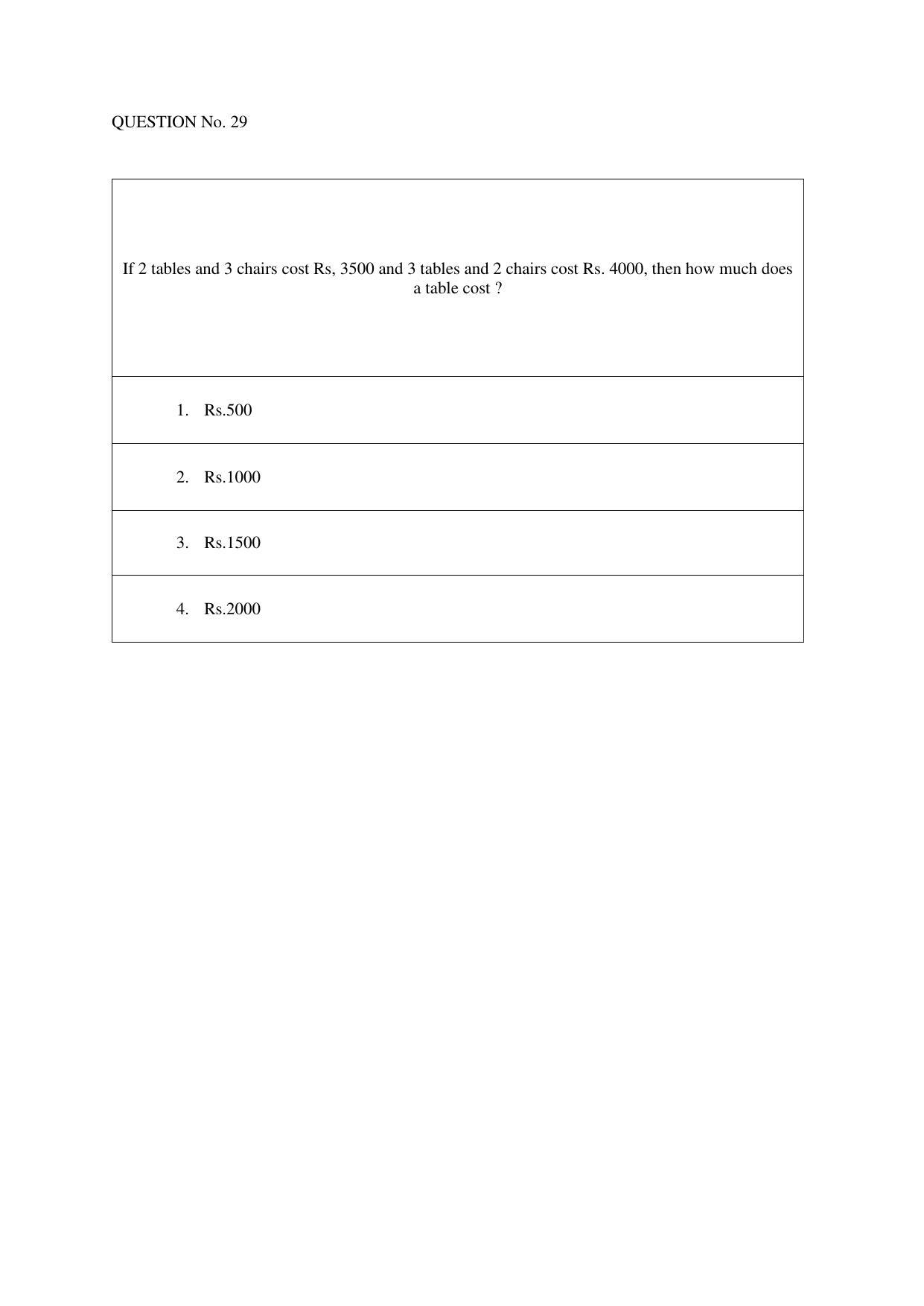 OJEE 2021 MBA Question Papers - Page 30