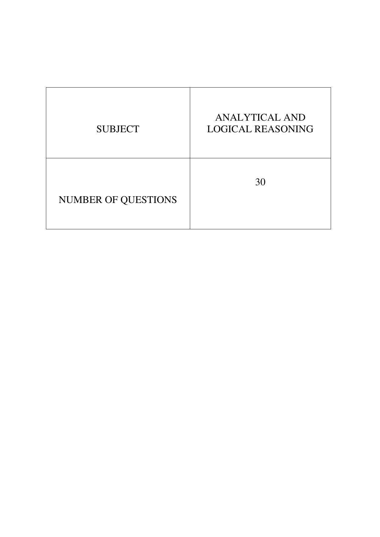 OJEE 2021 MBA Question Papers - Page 32