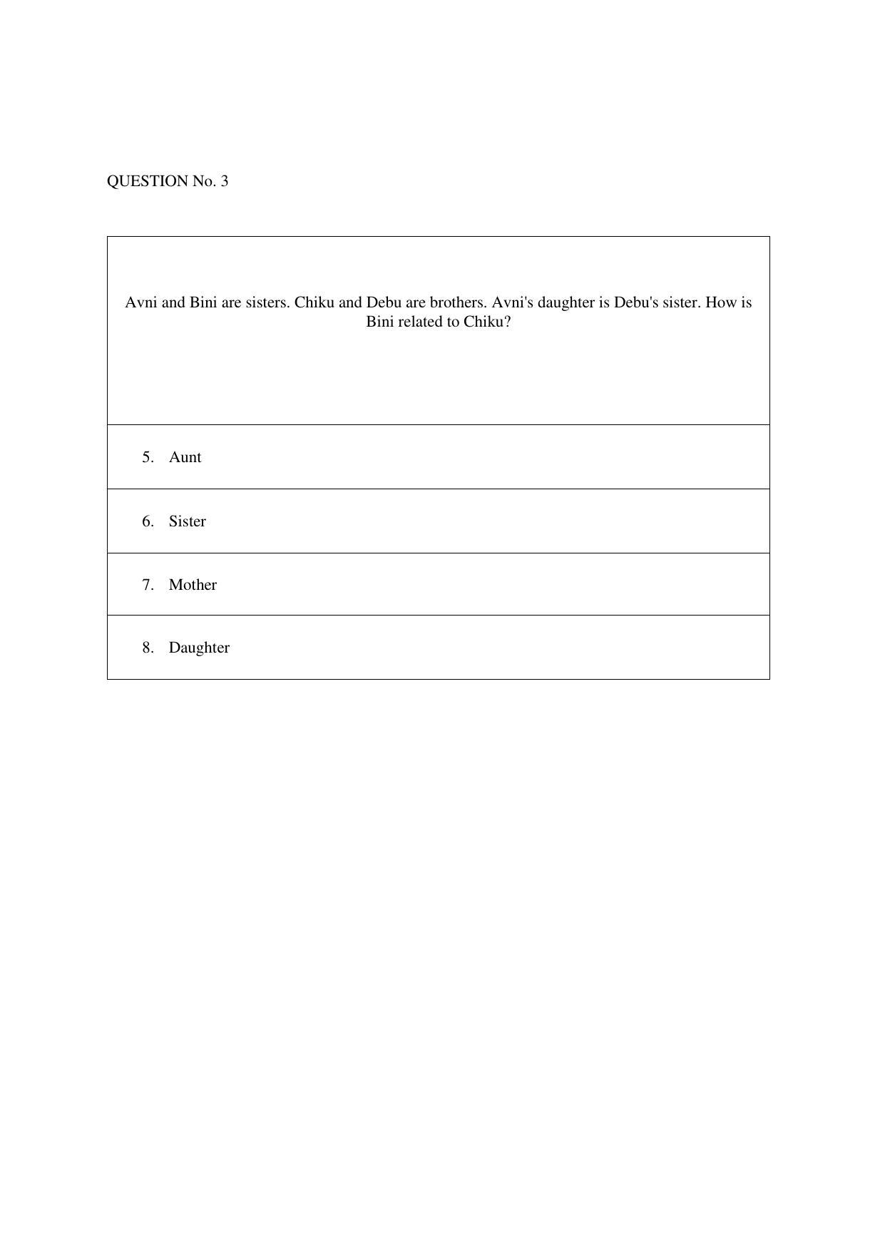 OJEE 2021 MBA Question Papers - Page 35