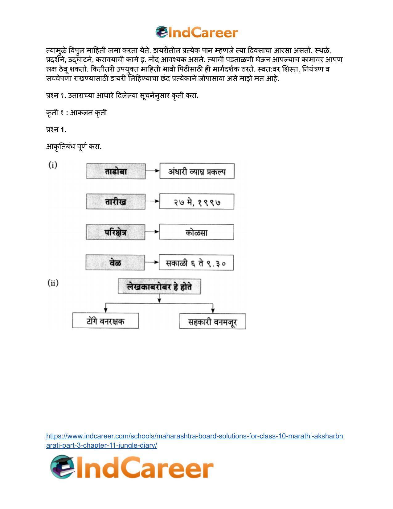 Maharashtra Board Solutions for Class 10- Marathi Aksharbharati (Part- 3): Chapter 11- जंगल डायरी - Page 5