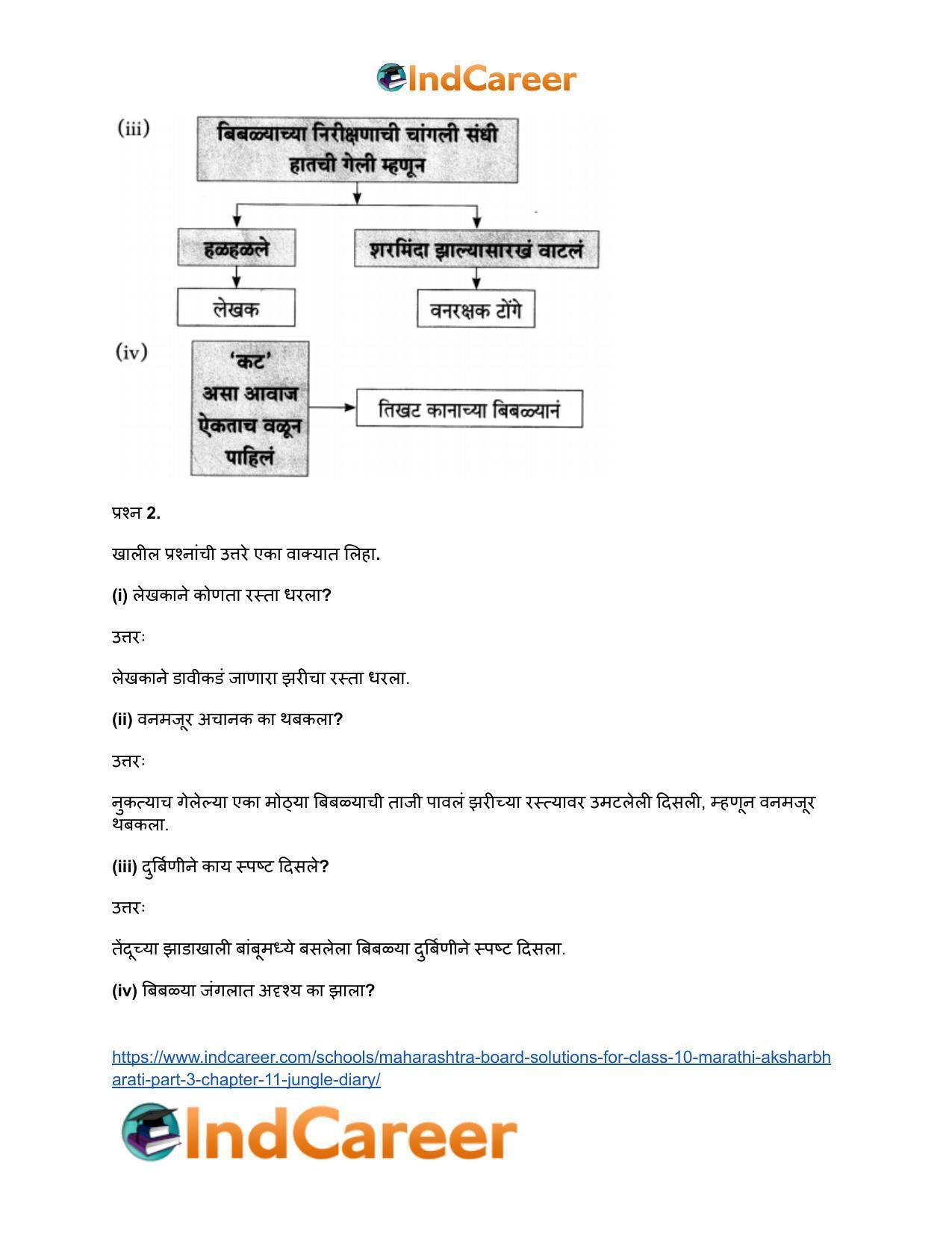 Maharashtra Board Solutions for Class 10- Marathi Aksharbharati (Part- 3): Chapter 11- जंगल डायरी - Page 6