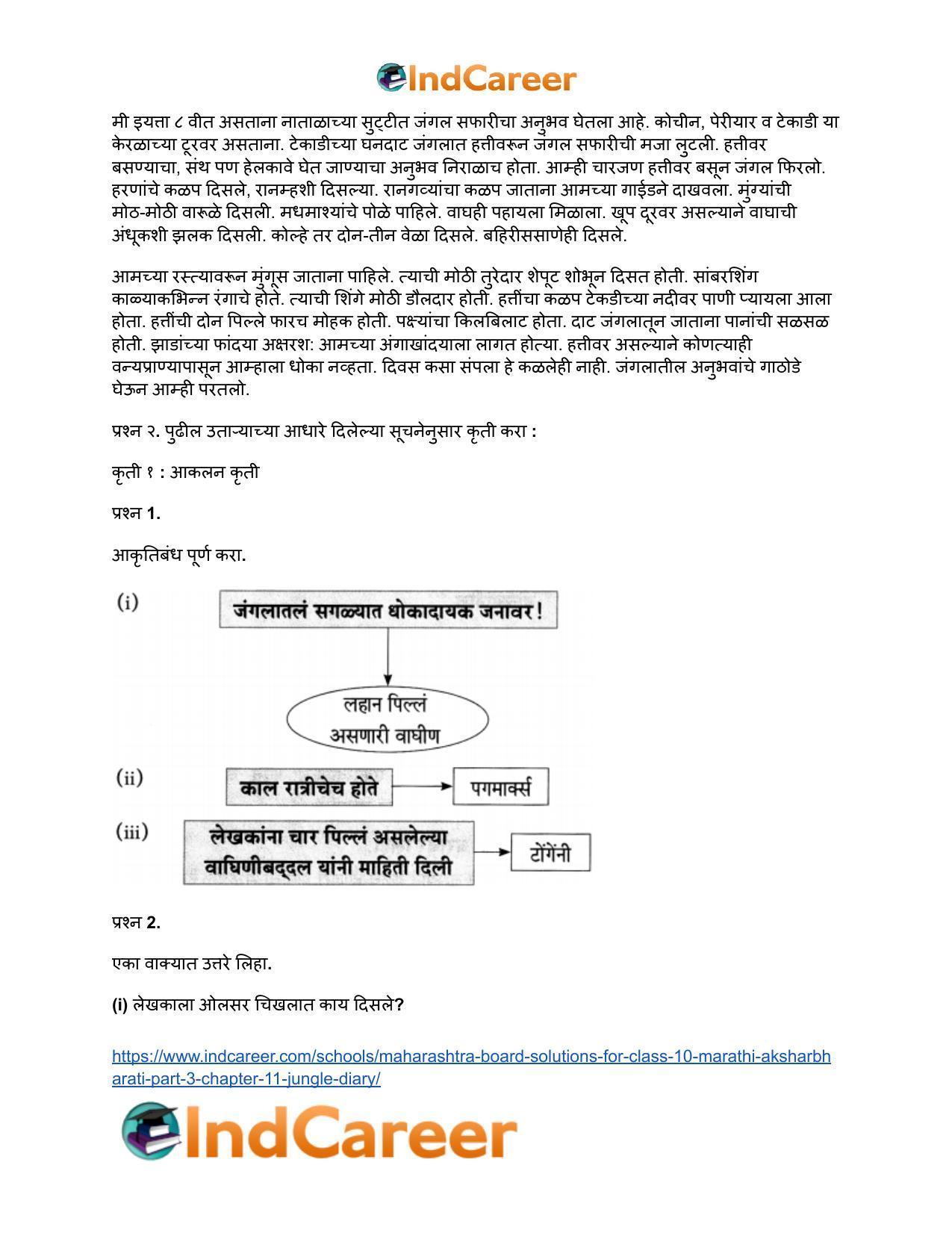 Maharashtra Board Solutions for Class 10- Marathi Aksharbharati (Part- 3): Chapter 11- जंगल डायरी - Page 10