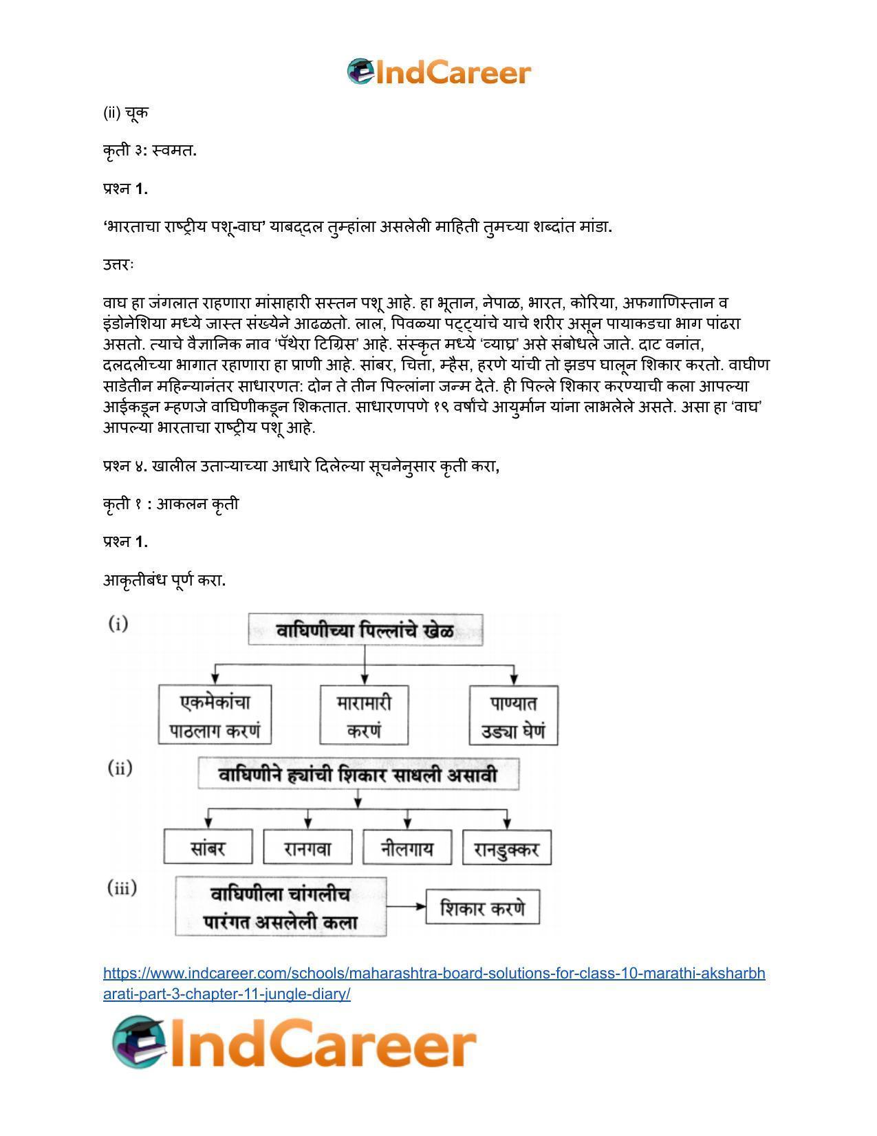 Maharashtra Board Solutions for Class 10- Marathi Aksharbharati (Part- 3): Chapter 11- जंगल डायरी - Page 17
