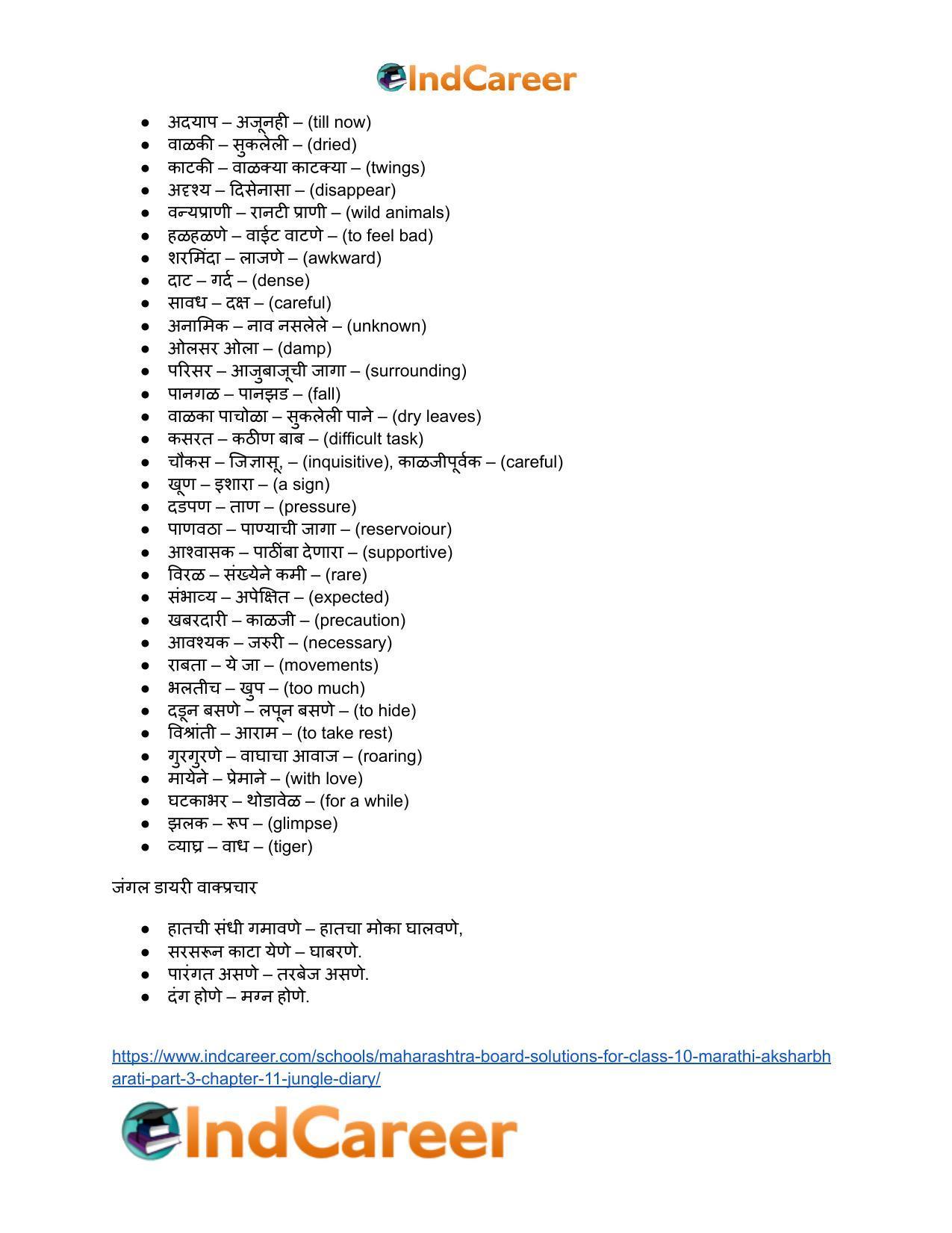 Maharashtra Board Solutions for Class 10- Marathi Aksharbharati (Part- 3): Chapter 11- जंगल डायरी - Page 21