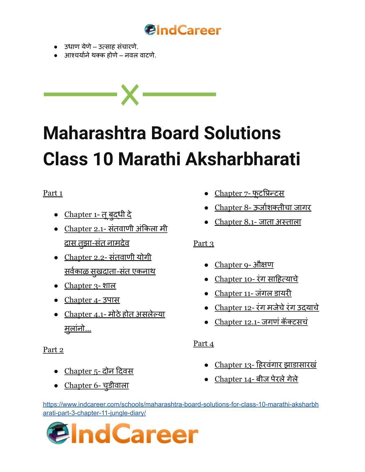 Maharashtra Board Solutions for Class 10- Marathi Aksharbharati (Part- 3): Chapter 11- जंगल डायरी - Page 22