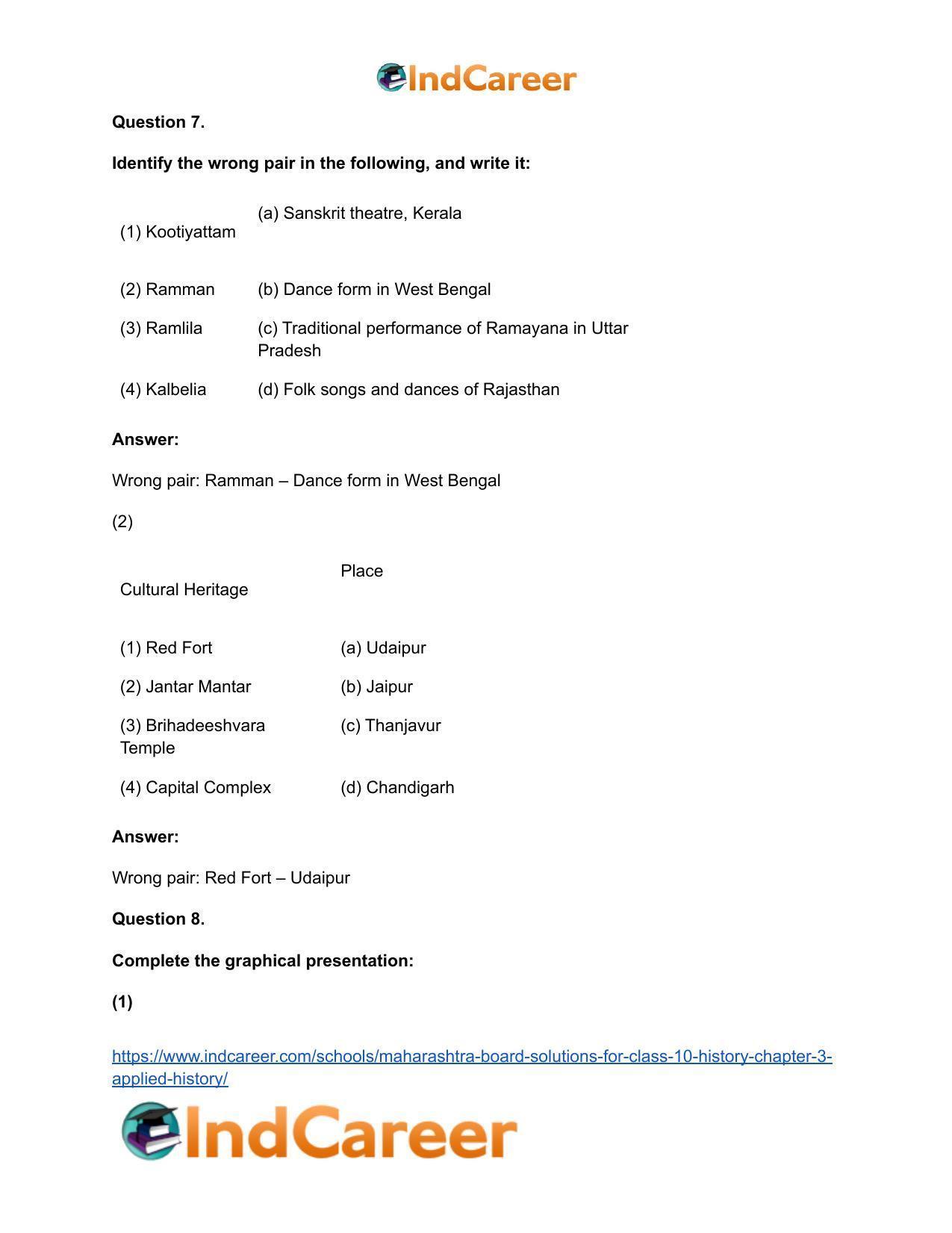 Maharashtra Board Solutions for Class 10- History: Chapter 3- Applied History - Page 12