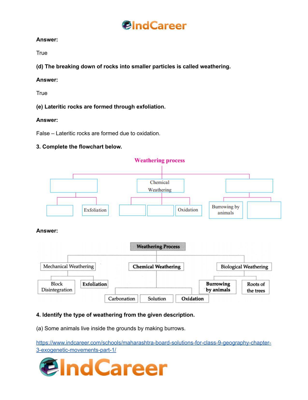 Maharashtra Board Solutions for Class 9- Geography: Chapter 3- Exogenetic Movements Part 1 - Page 5