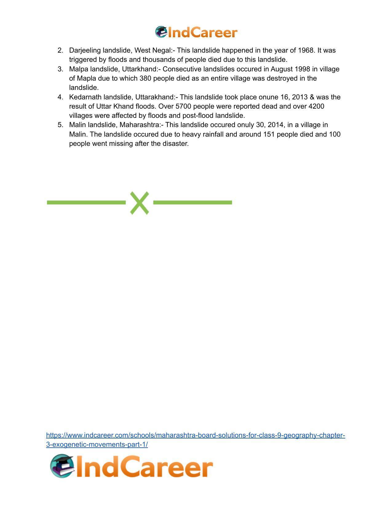Maharashtra Board Solutions for Class 9- Geography: Chapter 3- Exogenetic Movements Part 1 - Page 23