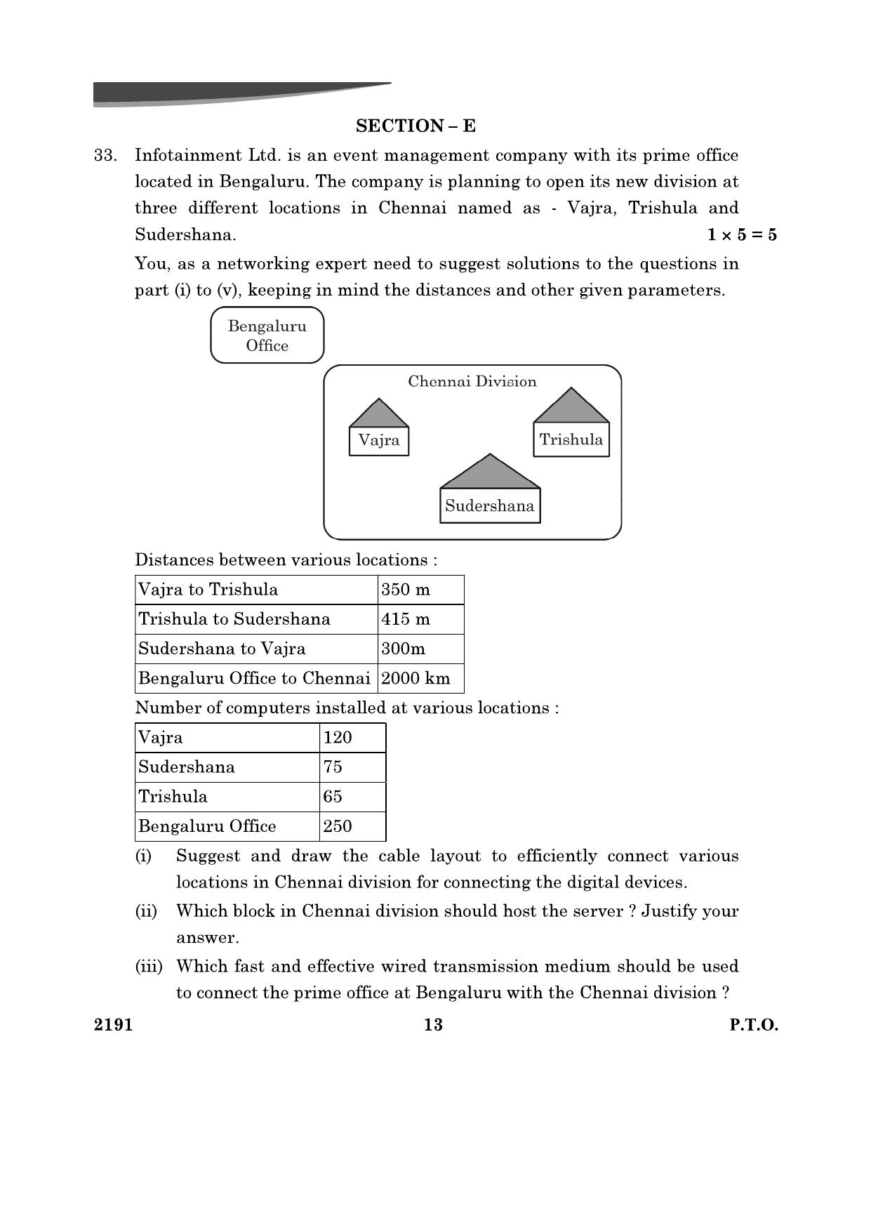CBSE Class 12 Computer Science	2024 Question Paper - Page 13