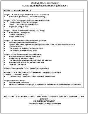 Edudel Class 12 Sociology (English Medium) Syllabus 2025