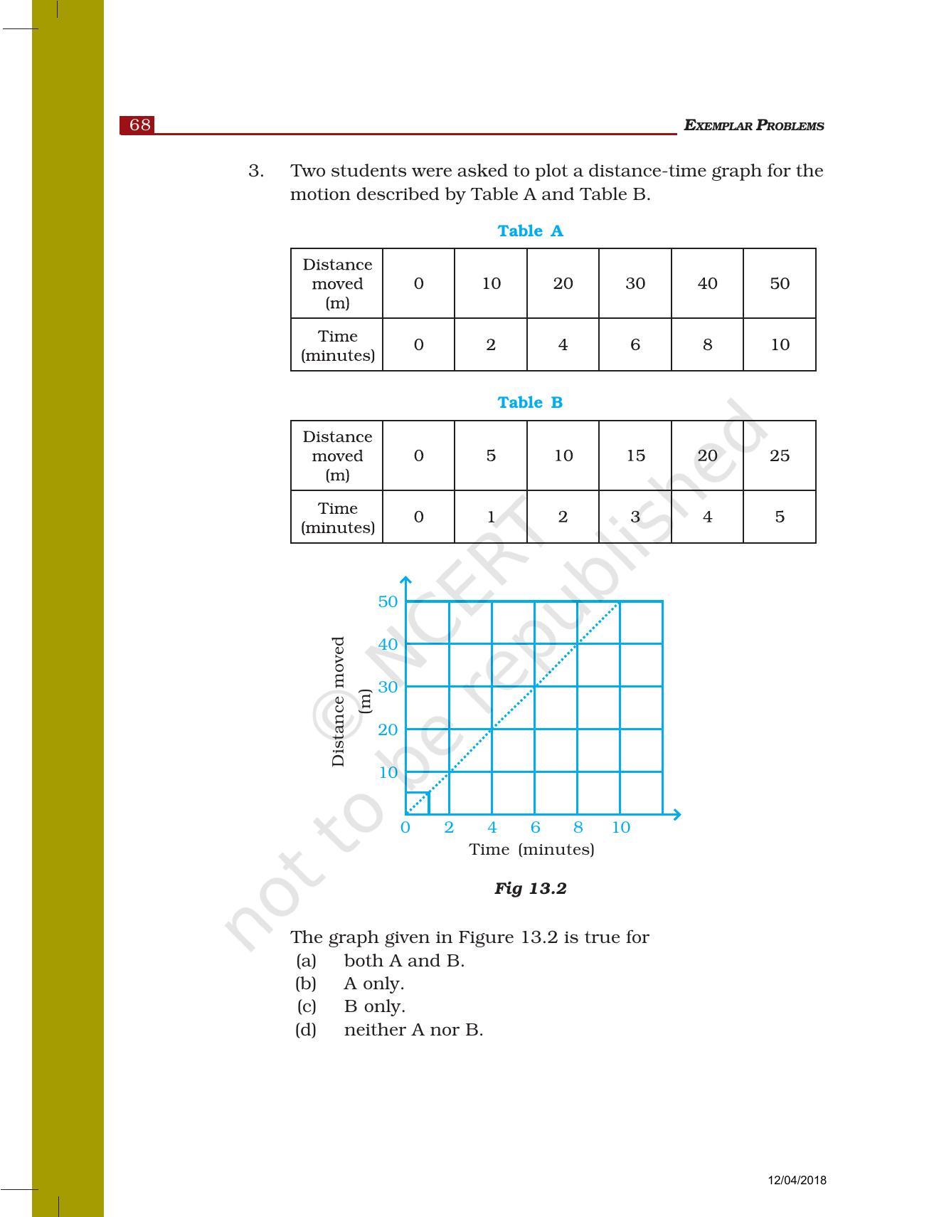 NCERT Exemplar Book for Class 7 Science: Chapter 13-Motion and Time - Page 2