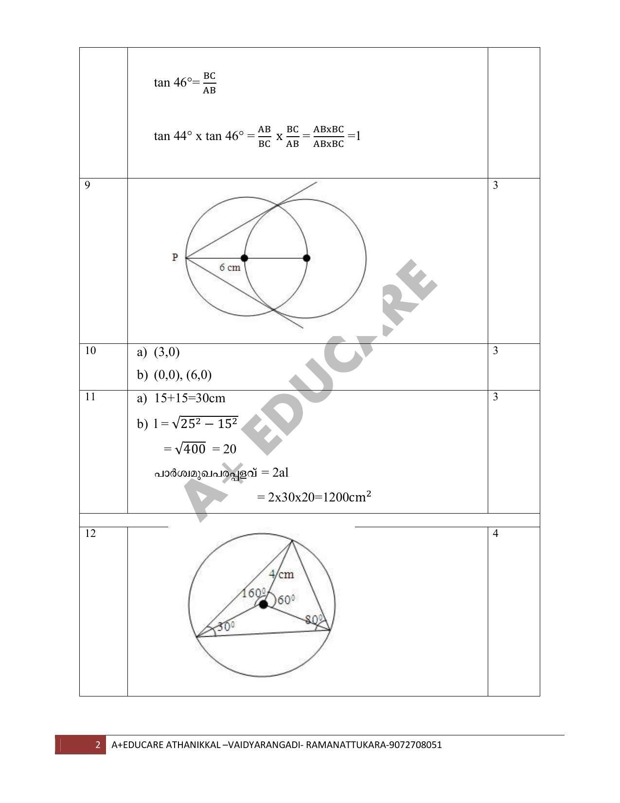 Kerala SSLC 2019 Maths Answer Key.(MM) - Page 2
