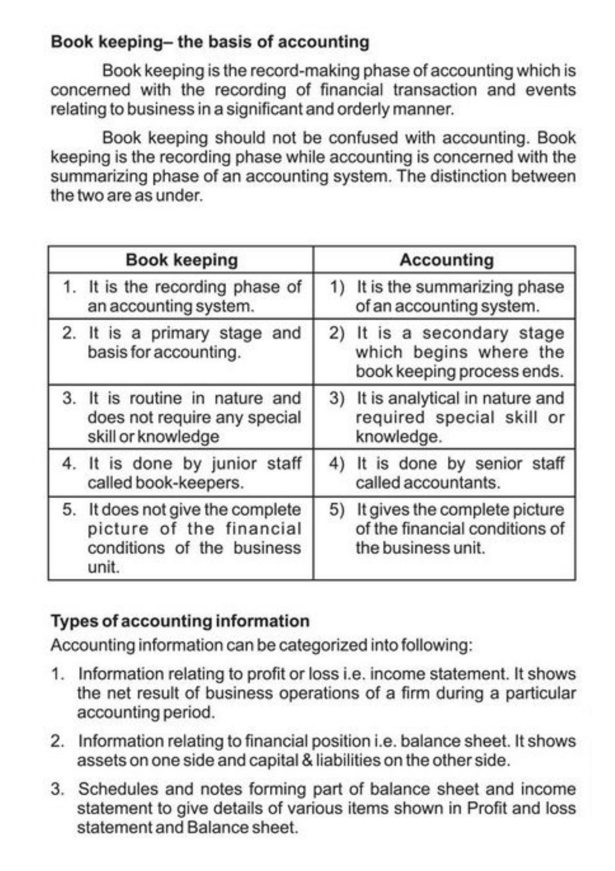 Class 11 Notes, Question & Practice Paper - Accountancy (Topic 1 : Introduction to Accounting) - Page 4