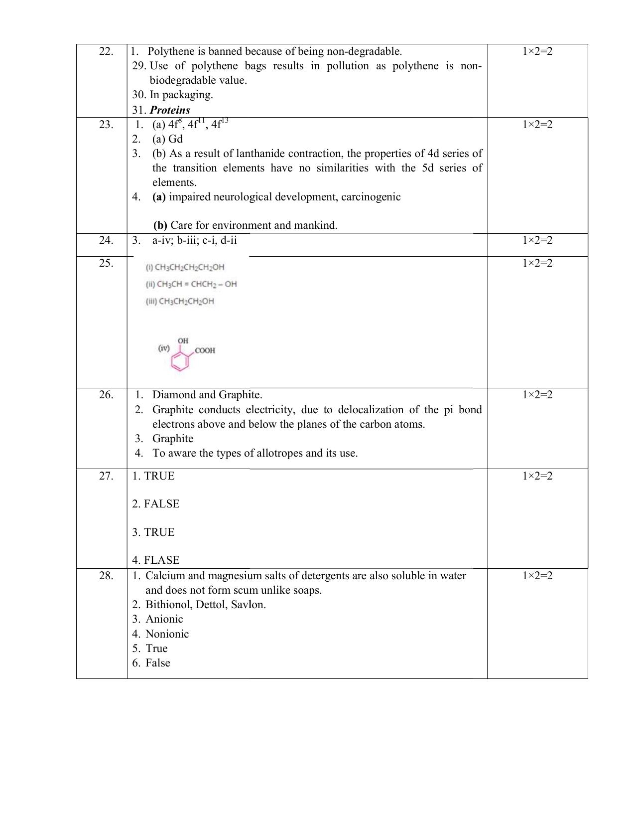 NIOS Class 12 Chemistry Sample Paper - Page 12