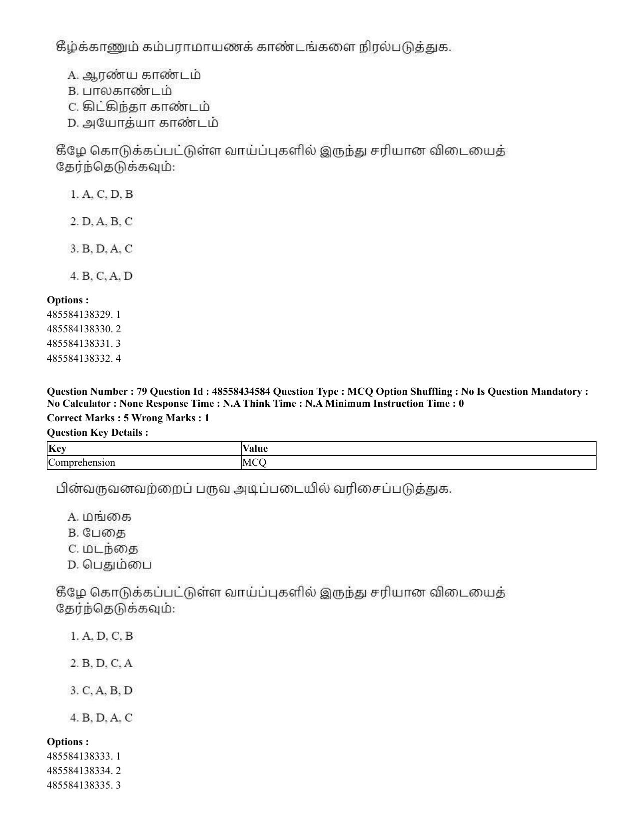CUET 2023 English Tamil Shift 3 Question Paper - 18 June 2023 - Page 63