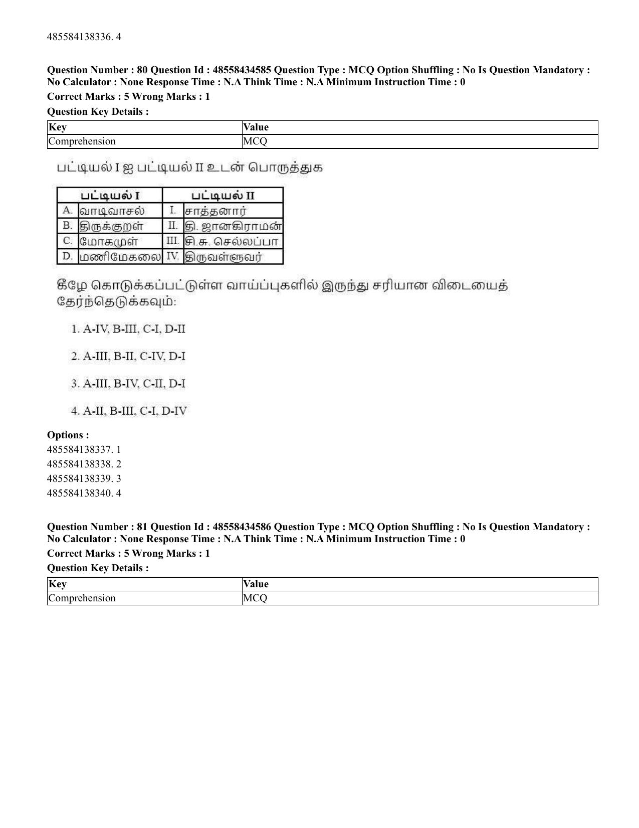 CUET 2023 English Tamil Shift 3 Question Paper - 18 June 2023 - Page 64