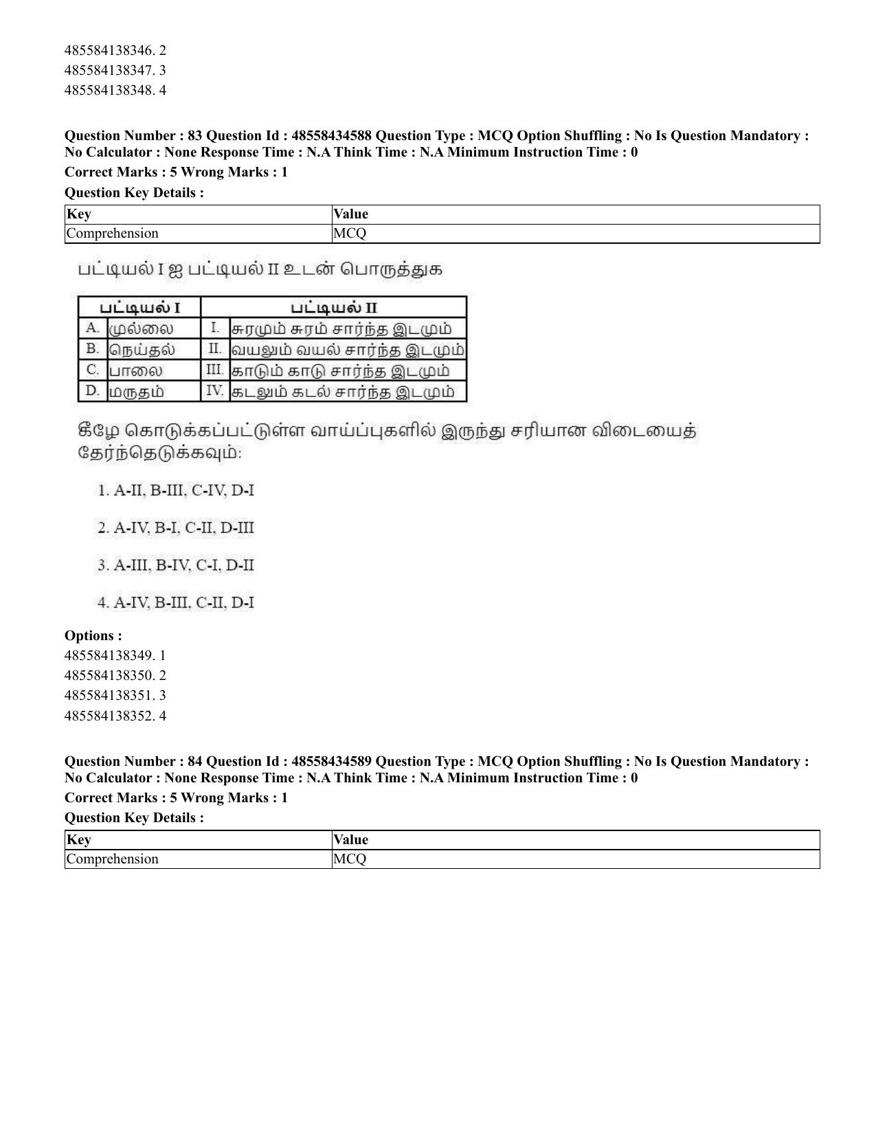 CUET 2023 English Tamil Shift 3 Question Paper - 18 June 2023 - Page 66