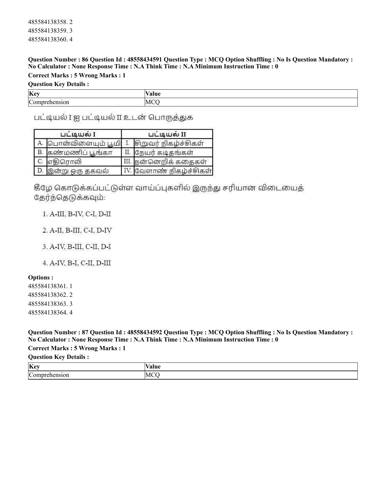 CUET 2023 English Tamil Shift 3 Question Paper - 18 June 2023 - Page 68
