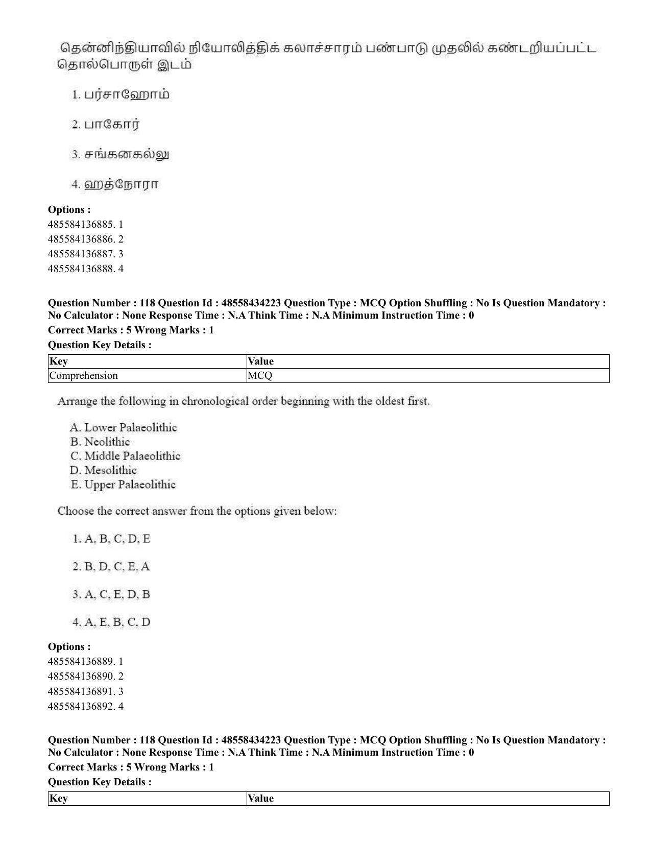 CUET 2023 English Tamil Shift 3 Question Paper - 18 June 2023 - Page 95