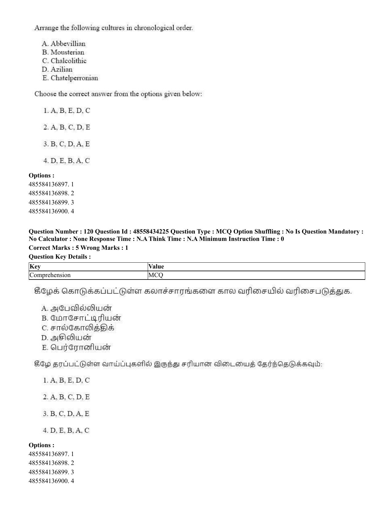 CUET 2023 English Tamil Shift 3 Question Paper - 18 June 2023 - Page 98